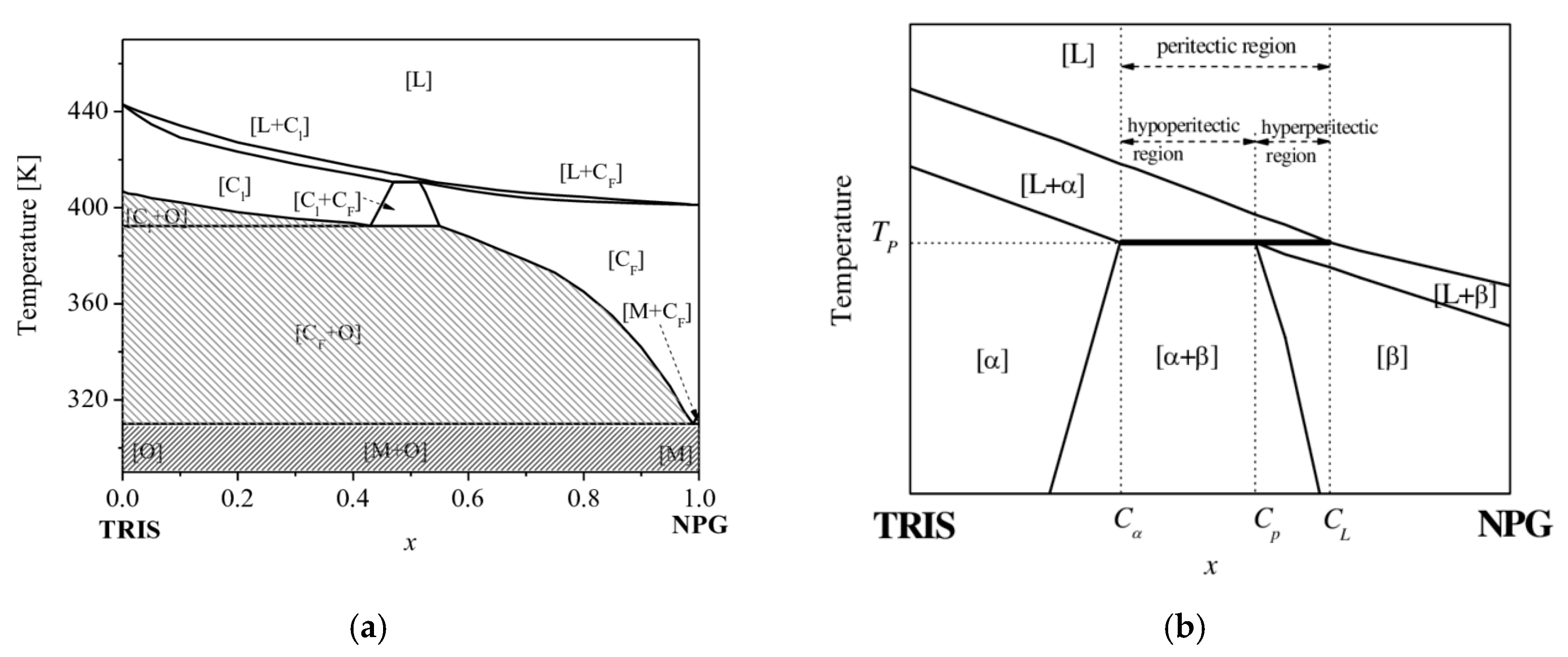 Materials 13 00966 g001