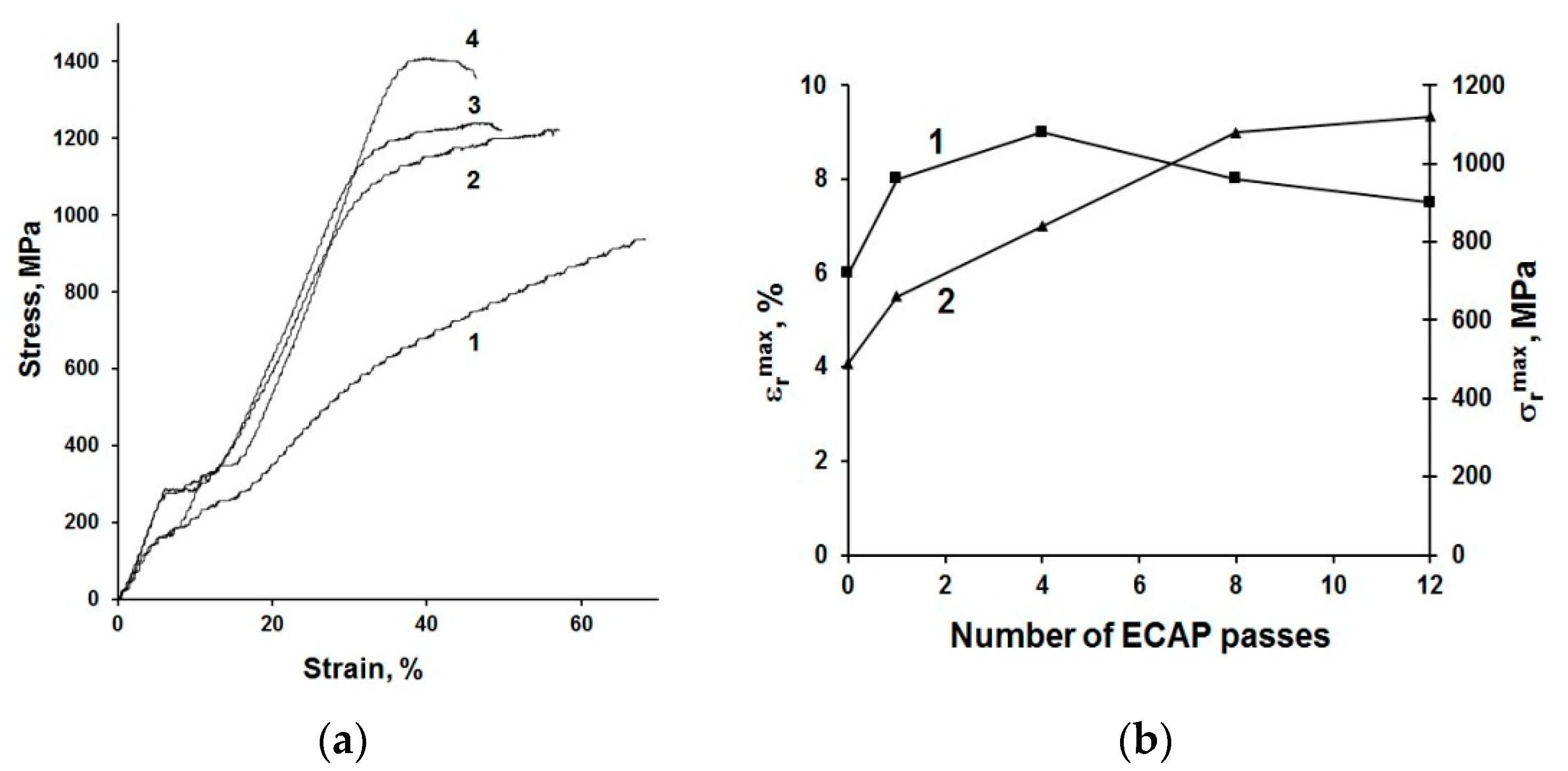 Materials 13 00967 g006