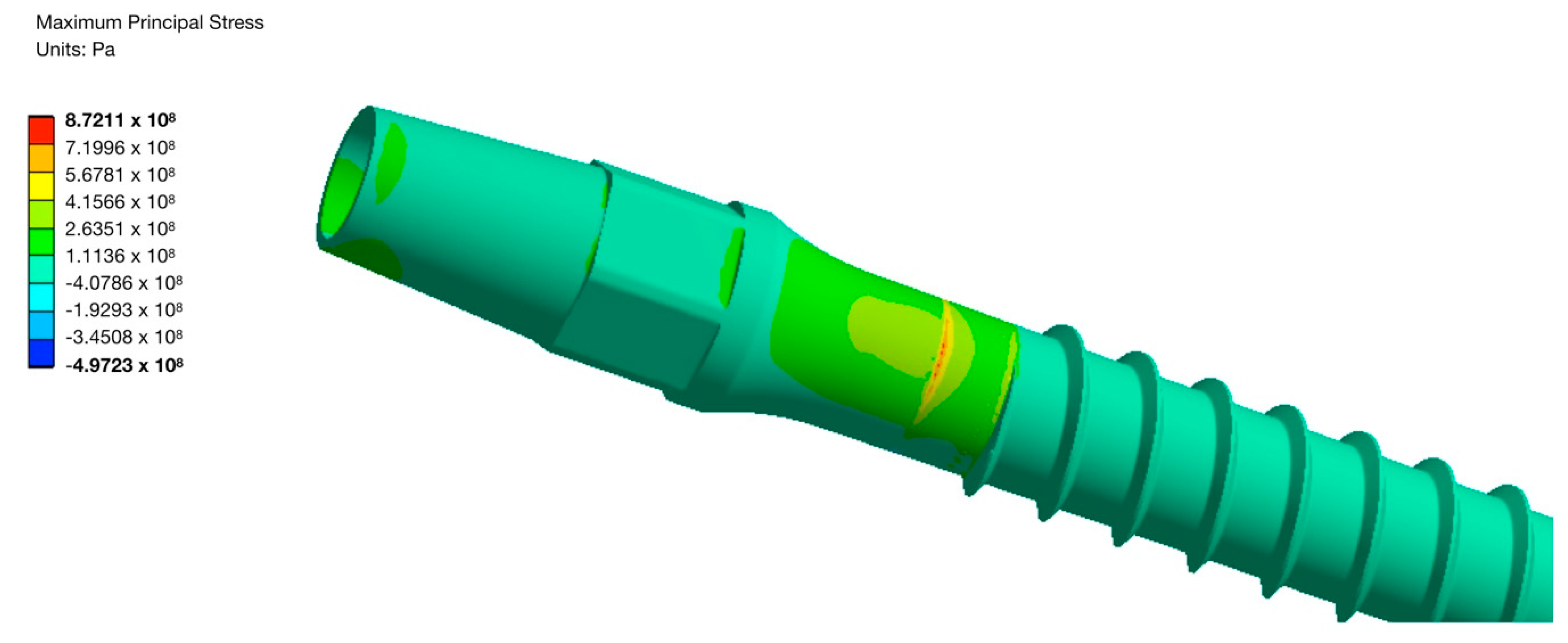 Materials 13 00967 g008