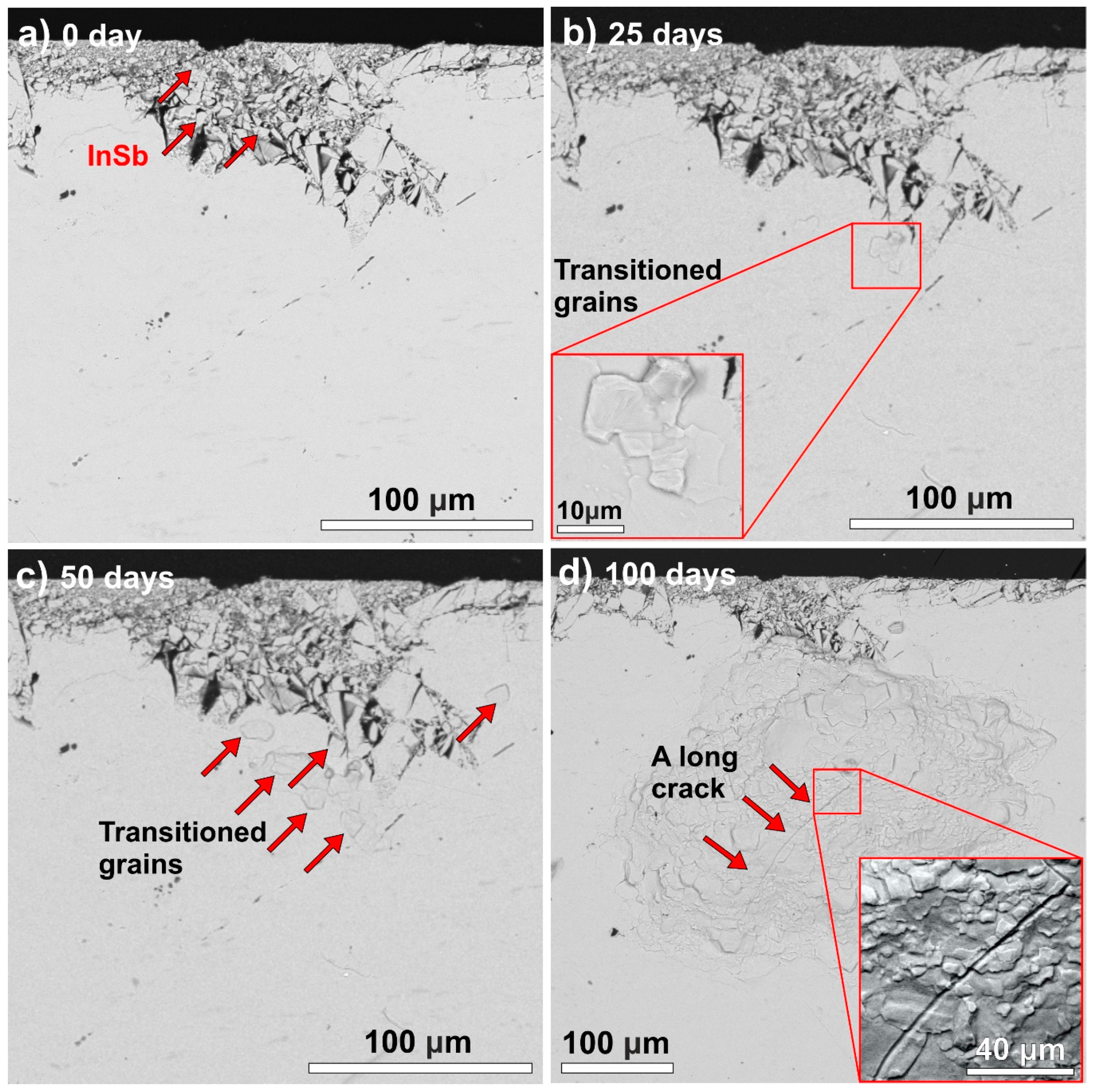 Materials 13 00968 g008 Materials 13 00968 g008