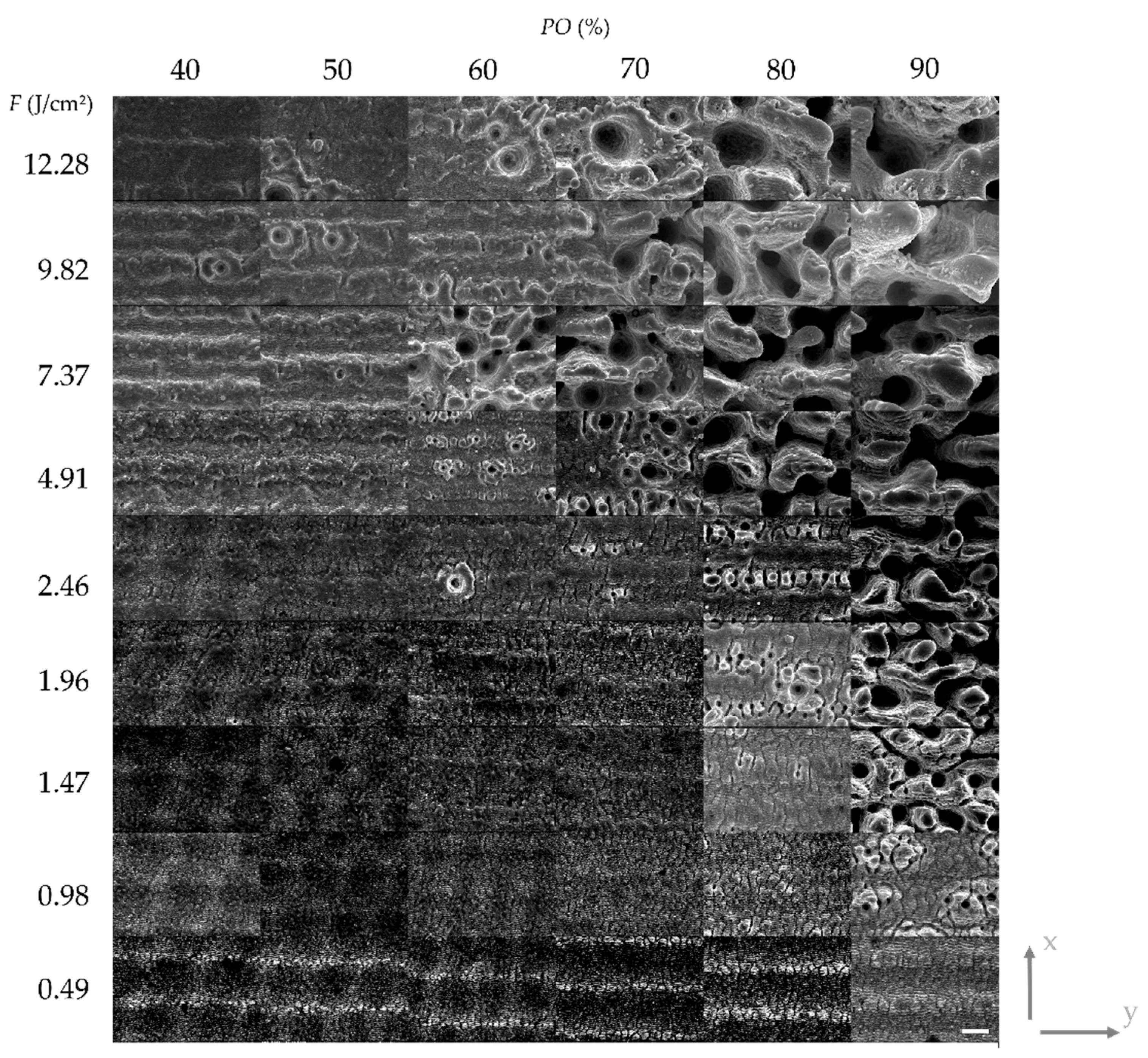 Materials 13 00969 g003