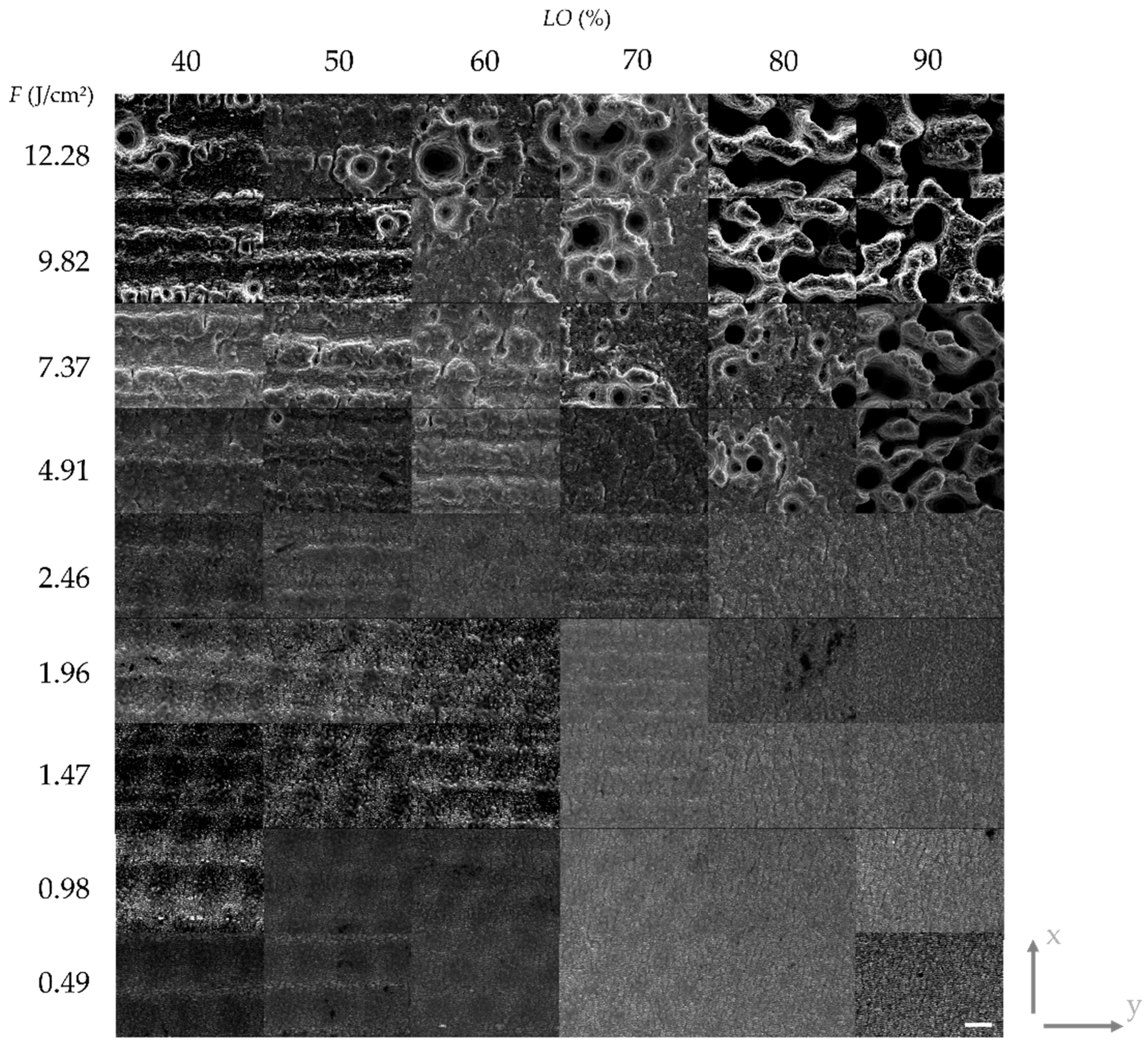Materials 13 00969 g004