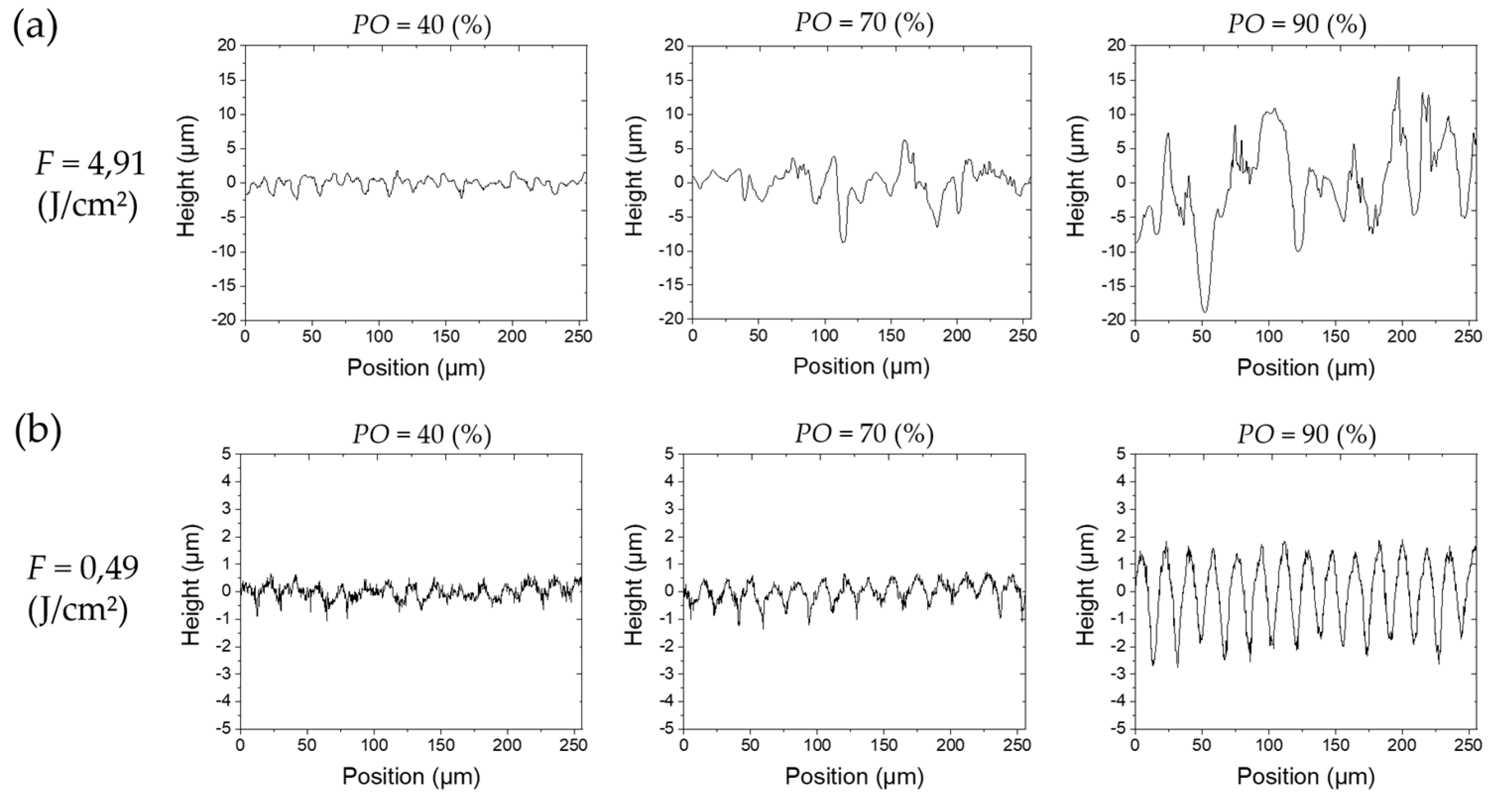 Materials 13 00969 g005