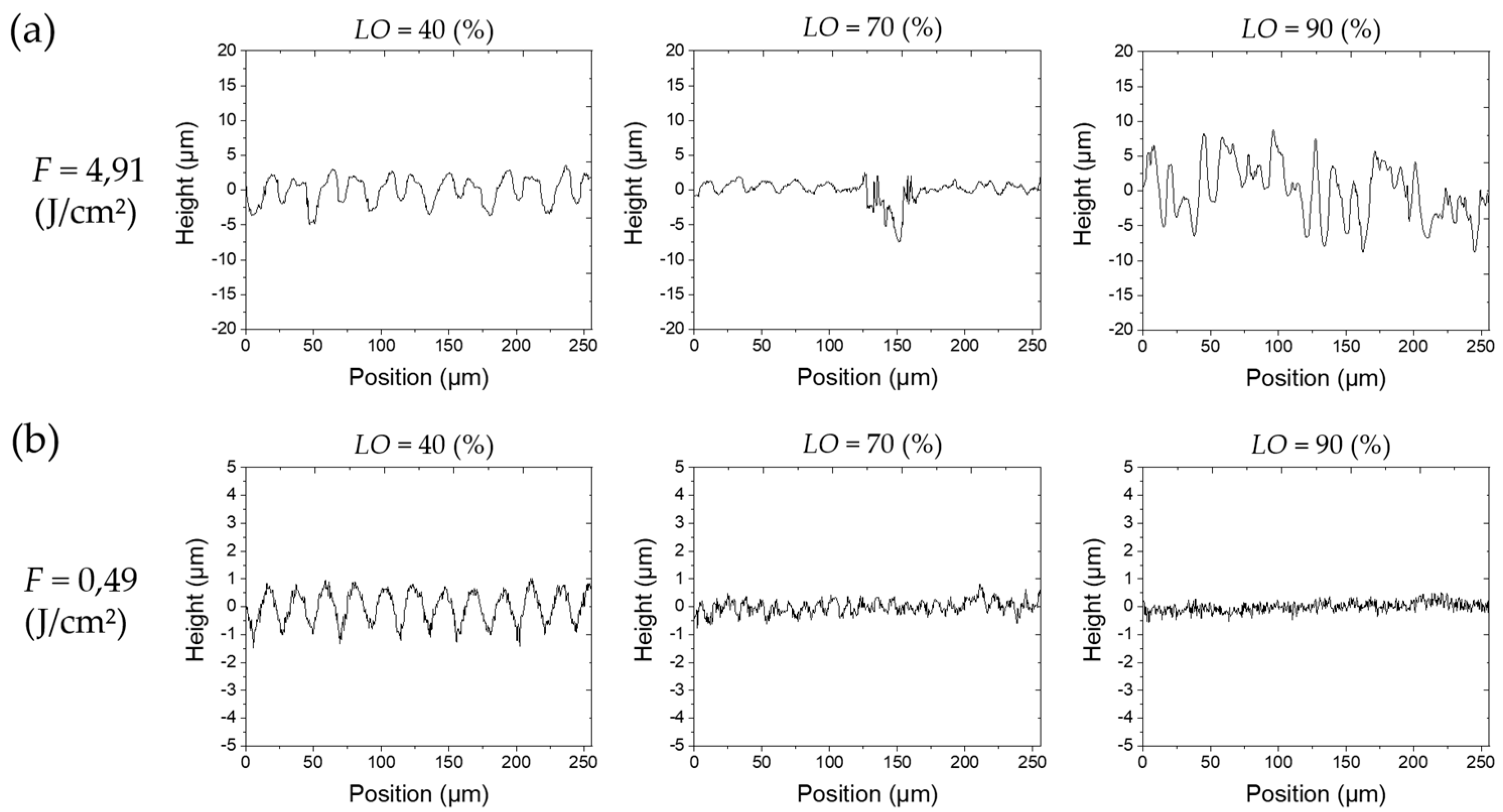 Materials 13 00969 g006