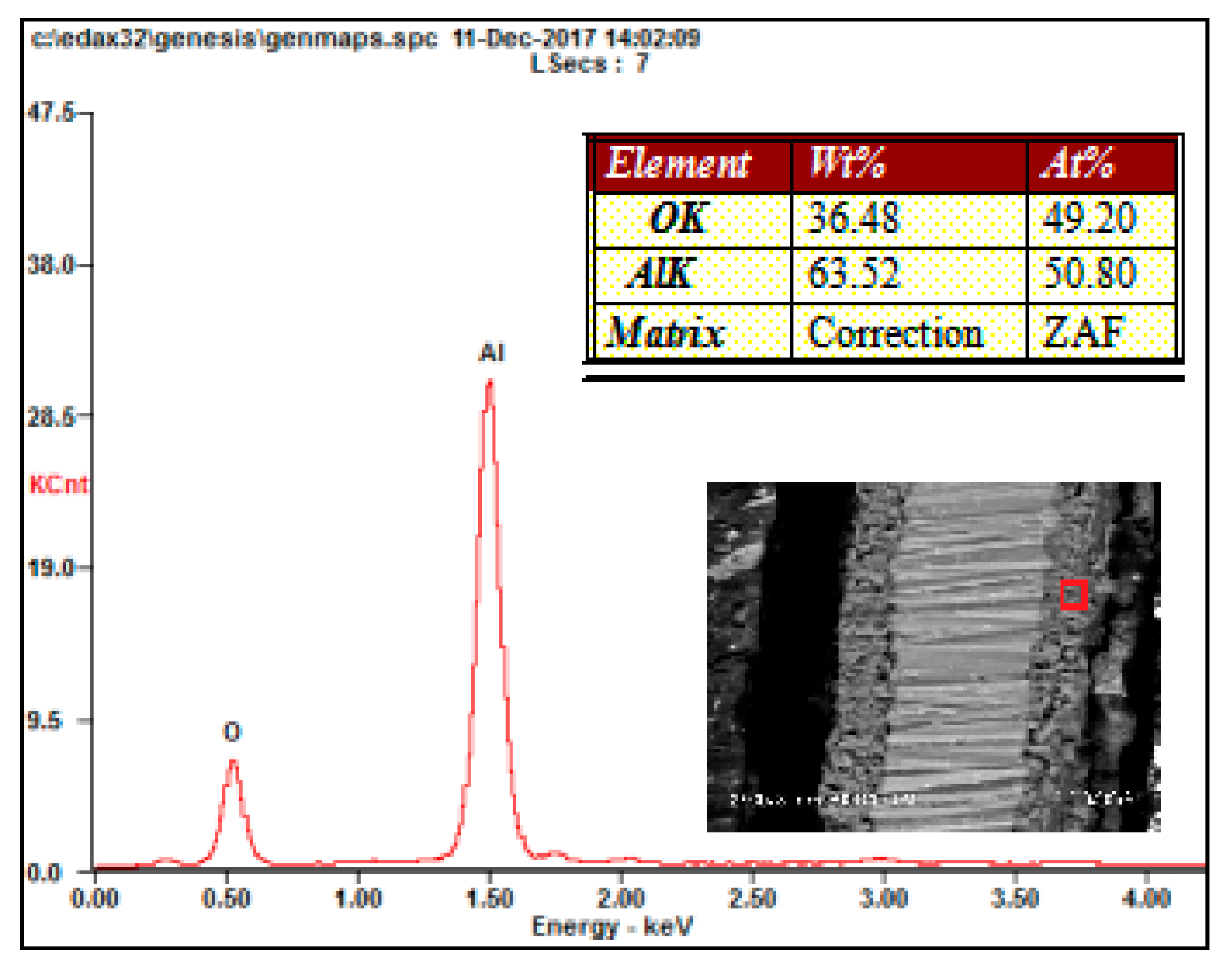 Materials 13 00970 g005 Materials 13 00970 g005
