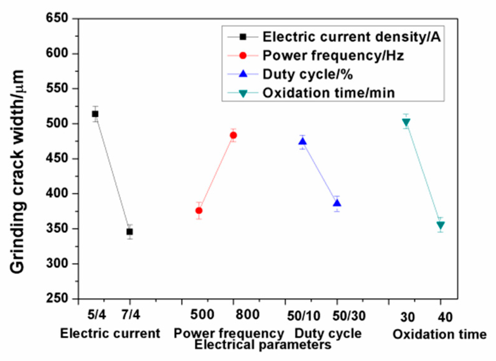 Materials 13 00970 g009 Materials 13 00970 g009
