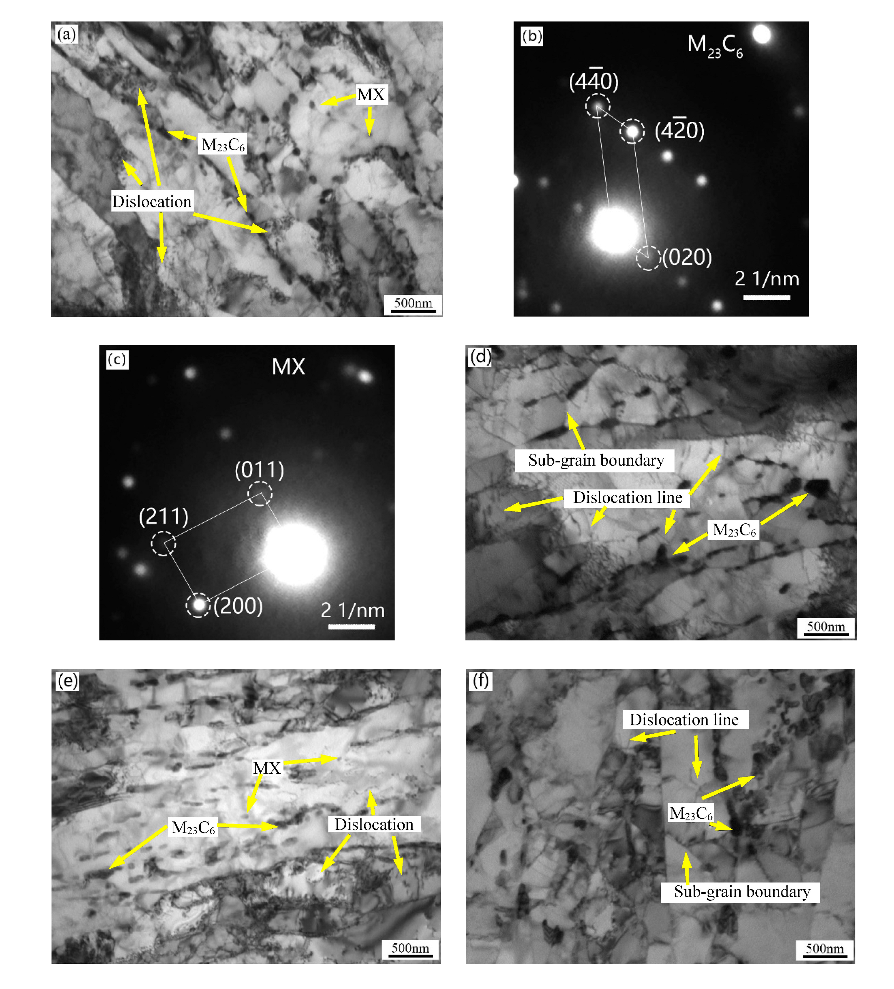 Materials 13 00972 g006 Materials 13 00972 g006