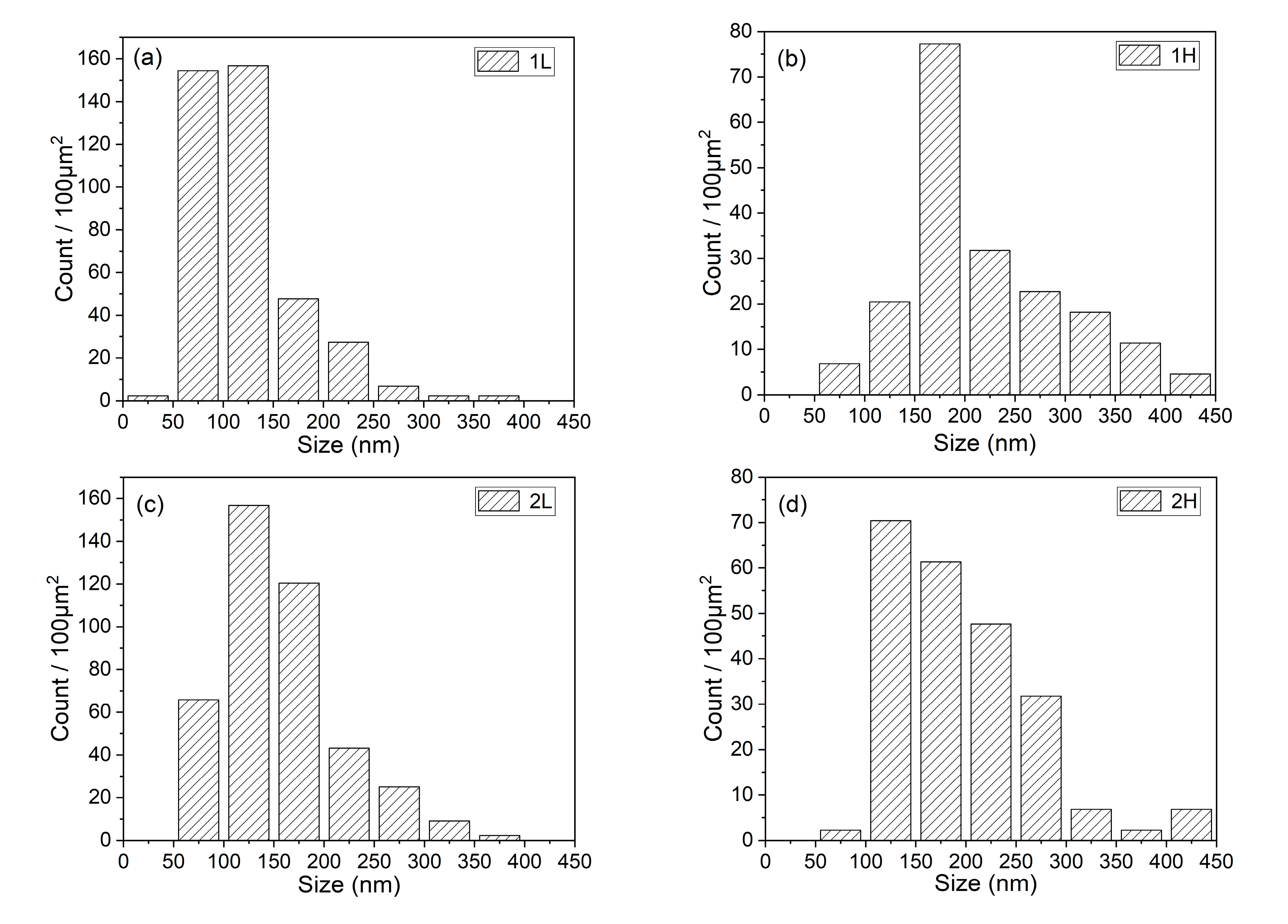 Materials 13 00972 g007 Materials 13 00972 g007
