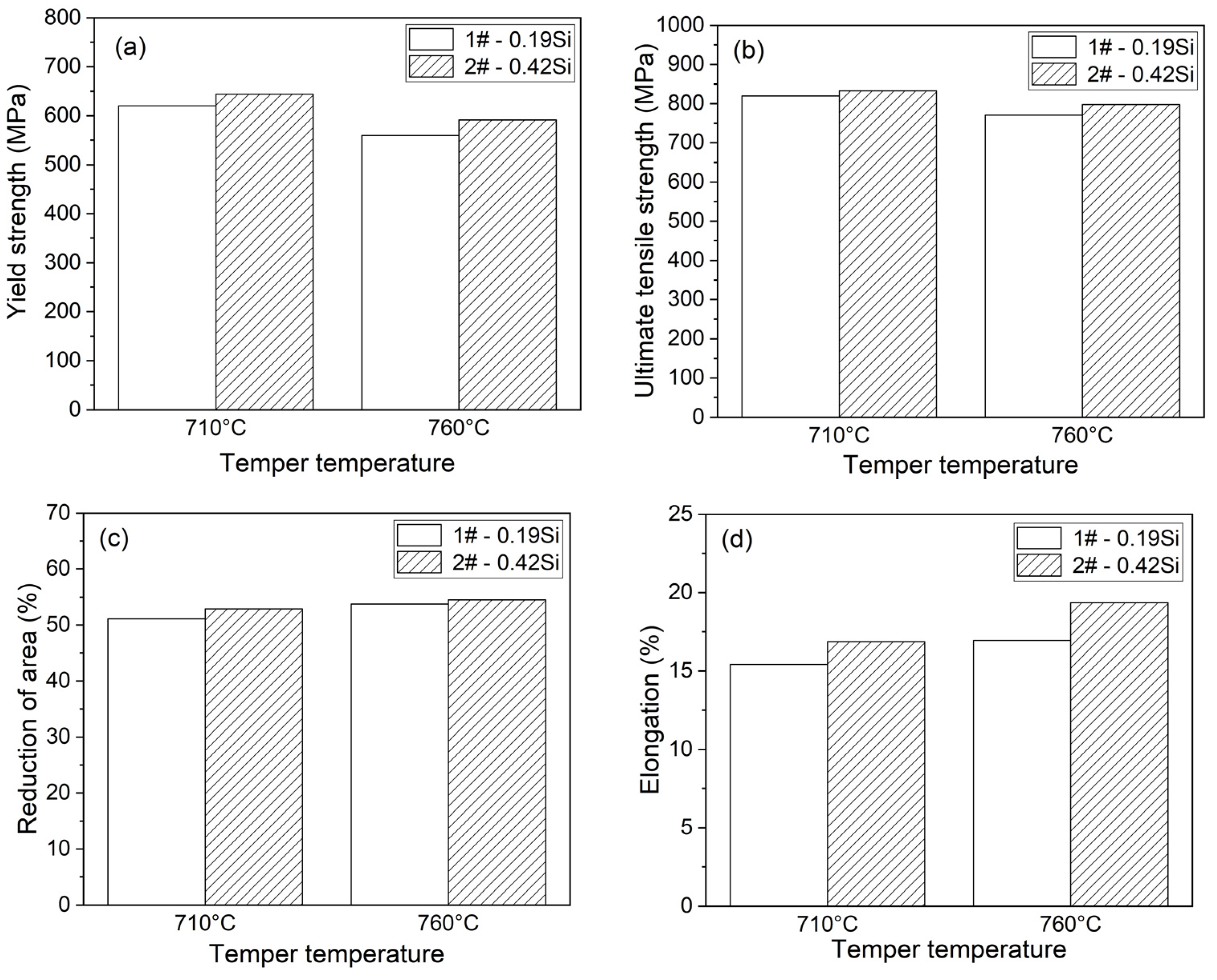 Materials 13 00972 g010a Materials 13 00972 g010a