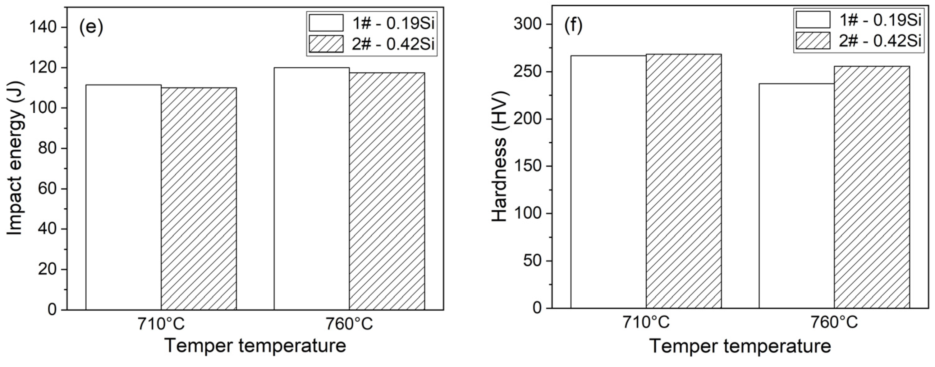 Materials 13 00972 g010b Materials 13 00972 g010b