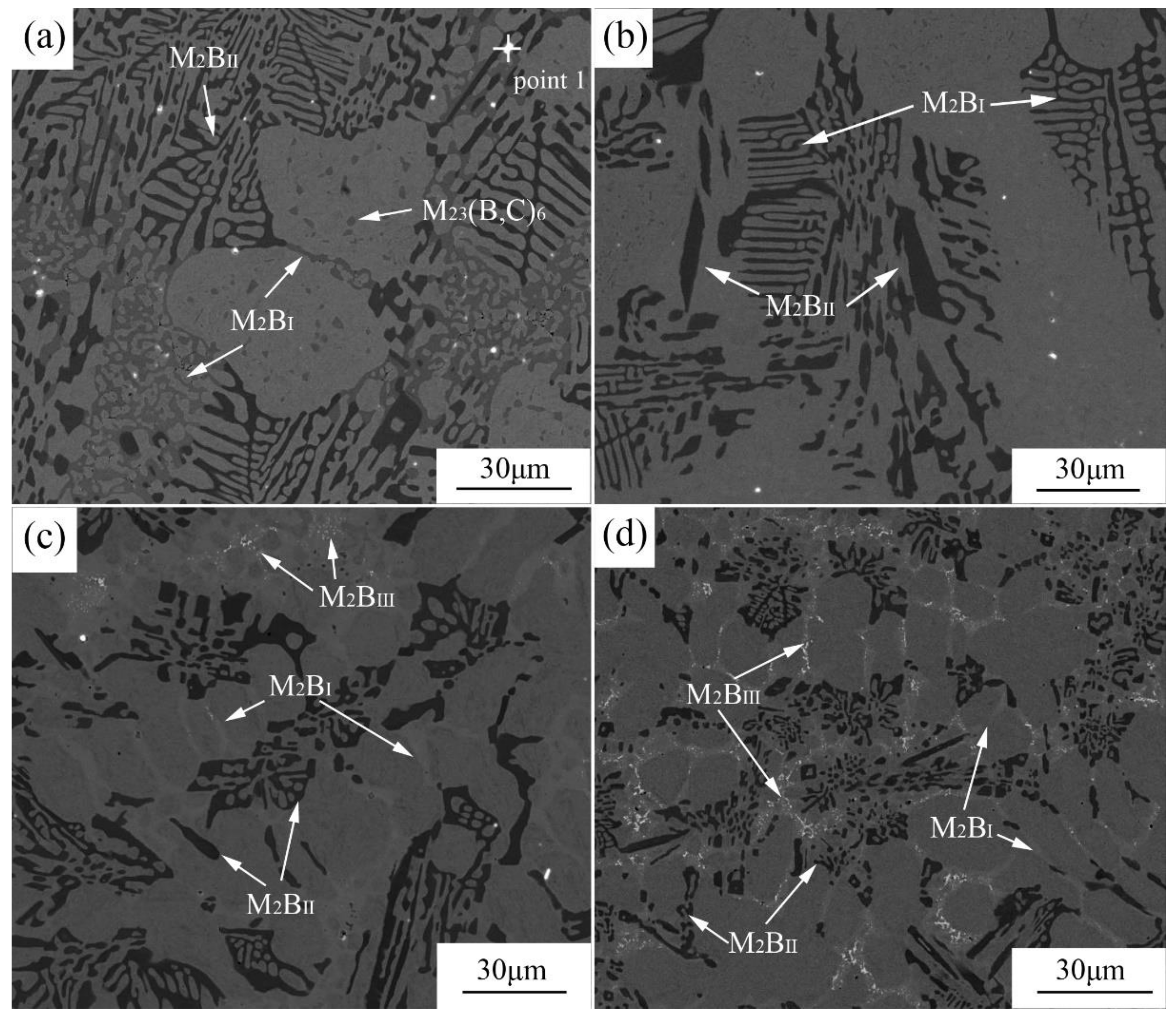 Materials 13 00975 g006