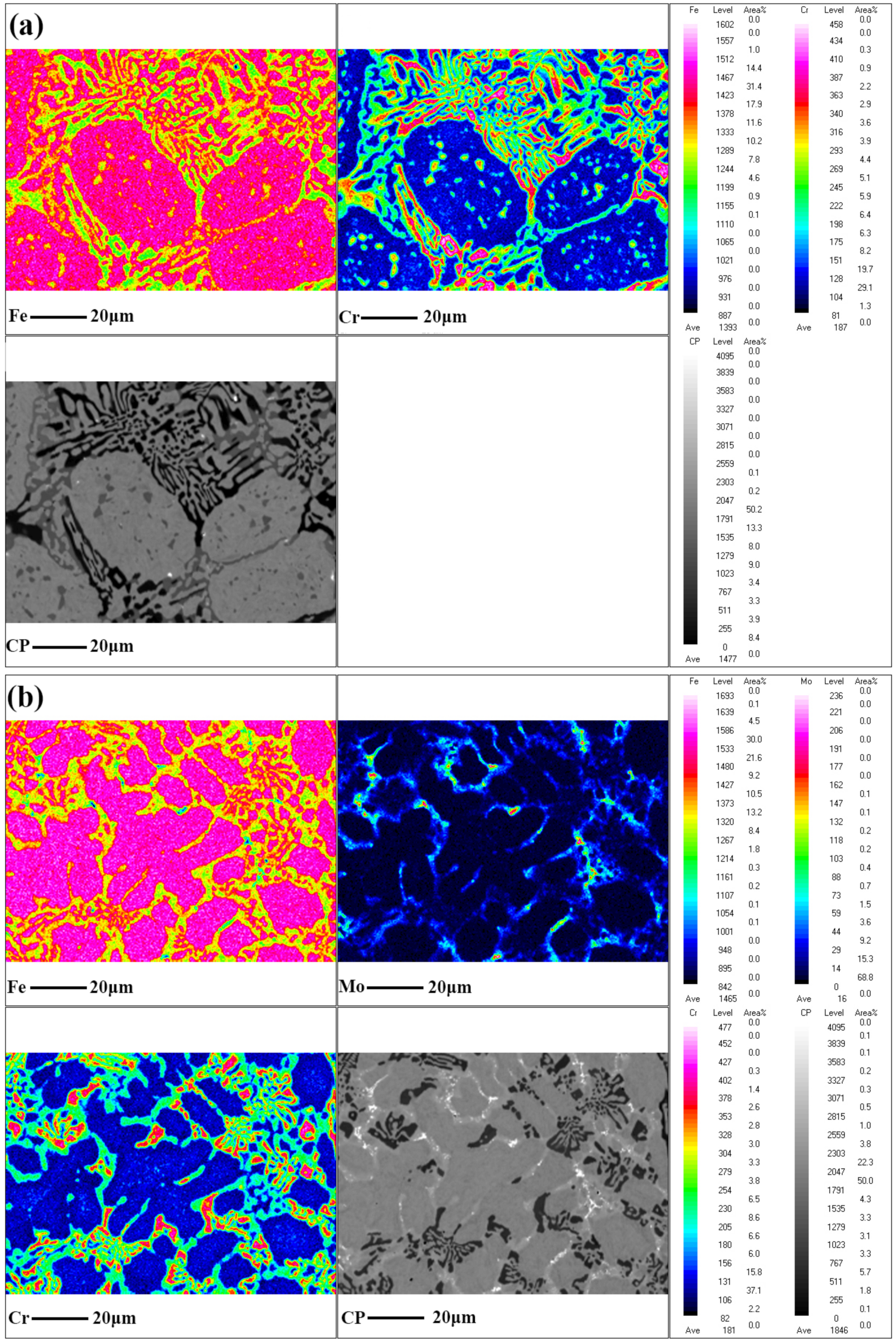 Materials 13 00975 g008