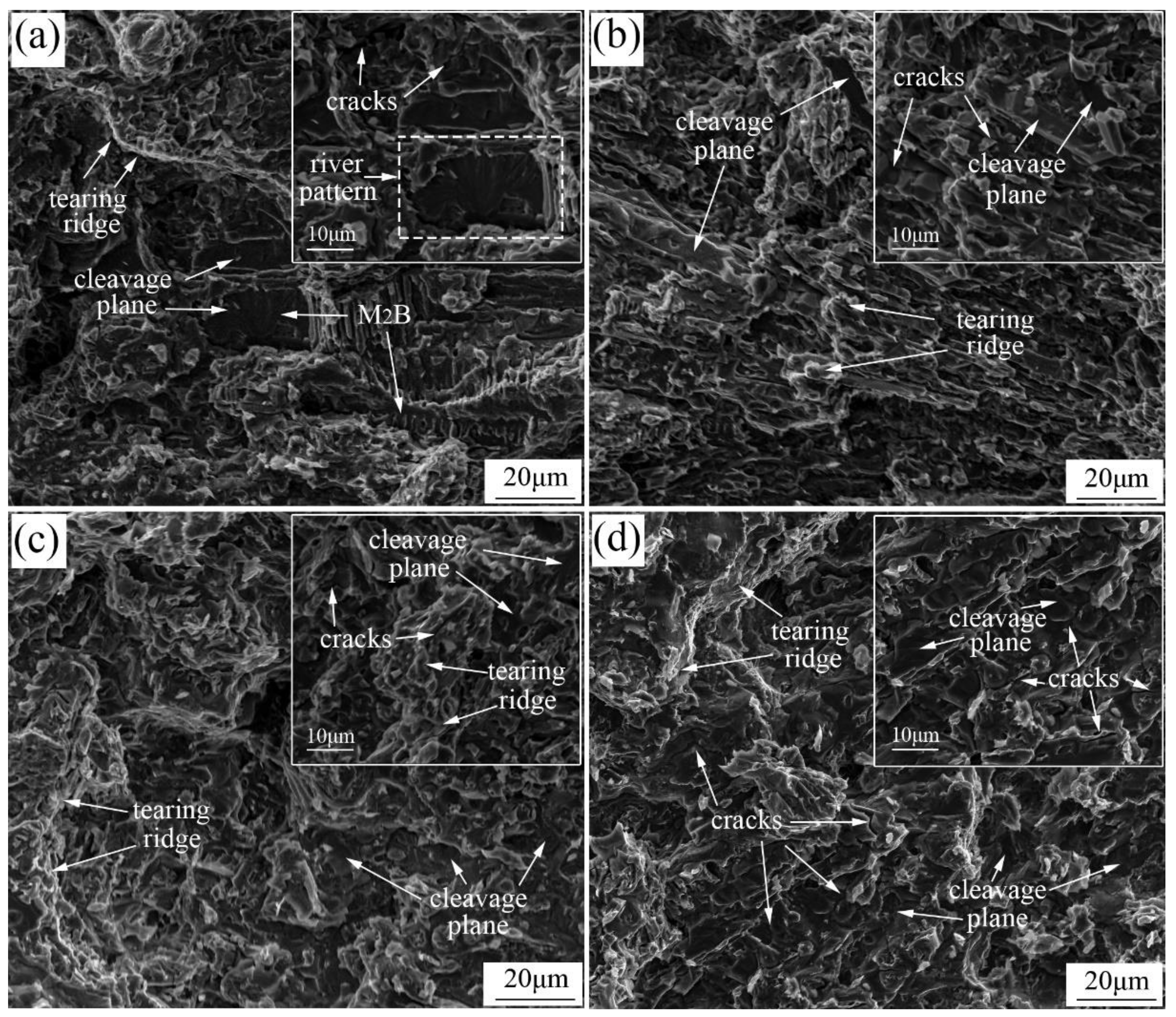Materials 13 00975 g012
