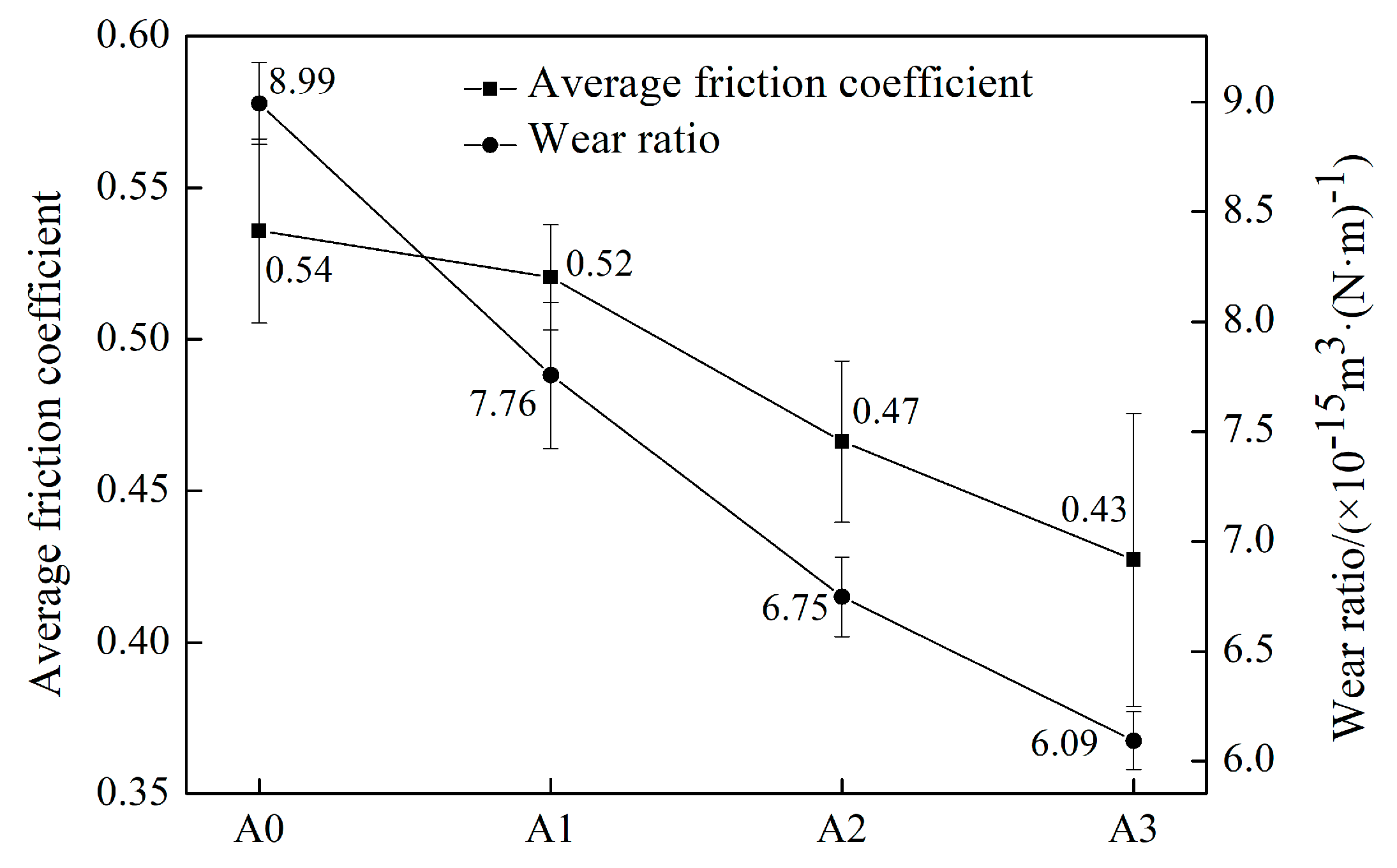 Materials 13 00975 g014