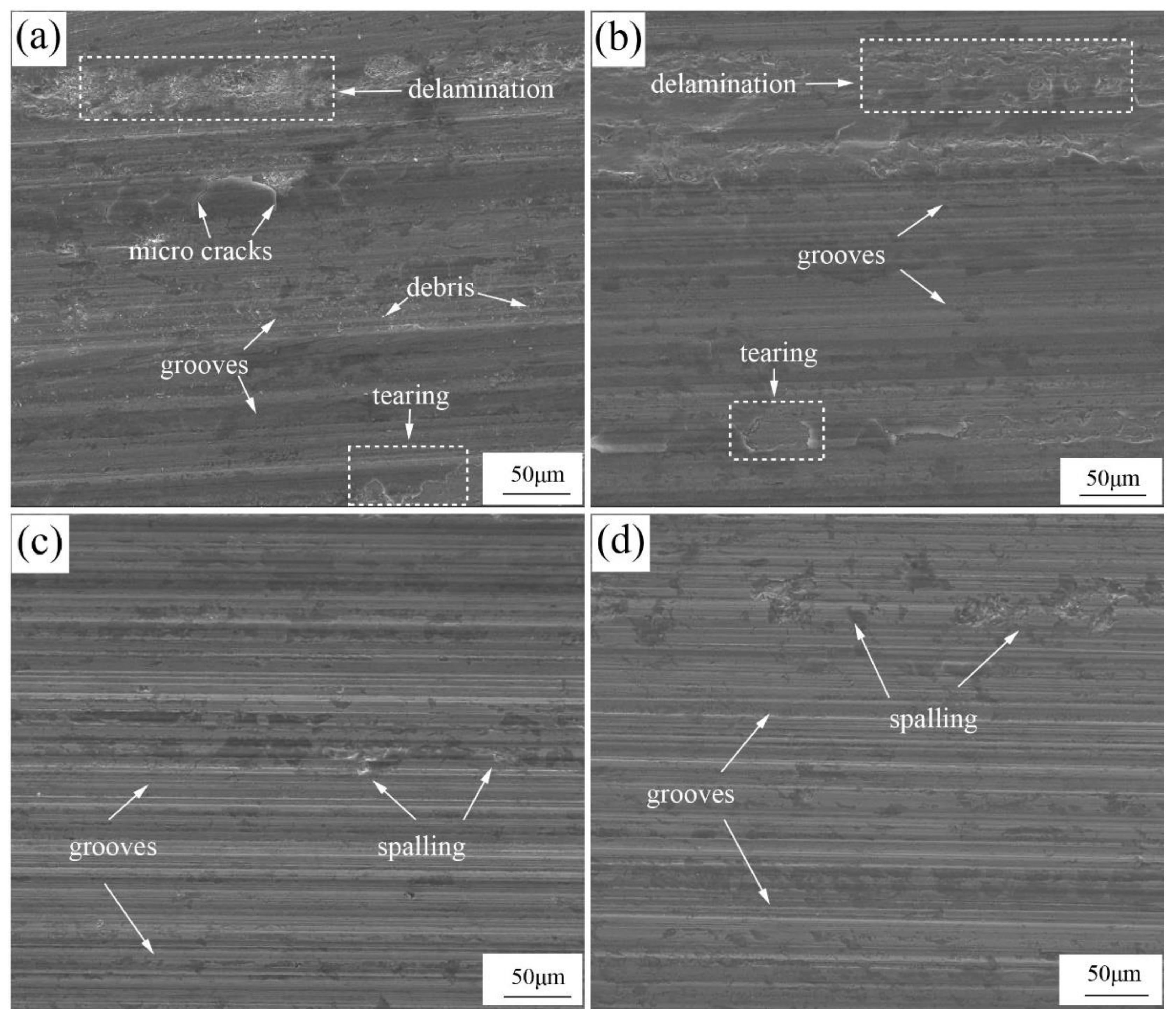 Materials 13 00975 g015