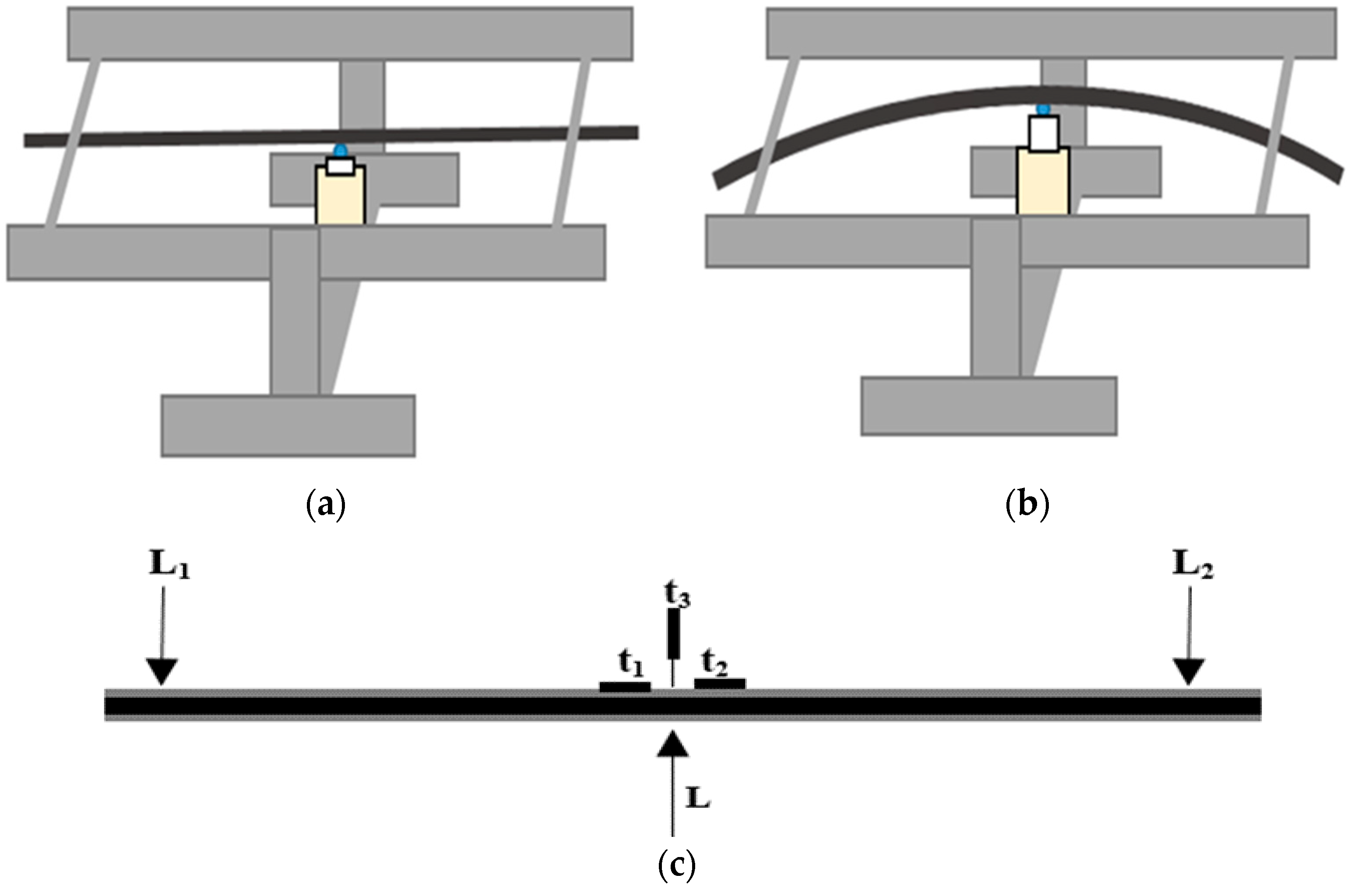 Materials 13 00976 g002a Materials 13 00976 g002a