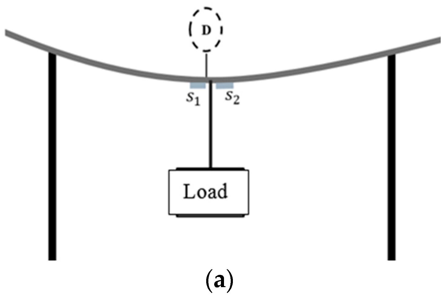 Materials 13 00976 g003a Materials 13 00976 g003a