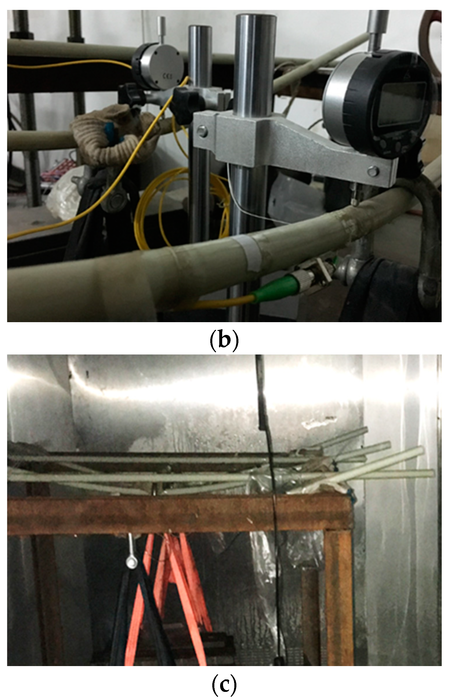 Materials 13 00976 g003b Materials 13 00976 g003b