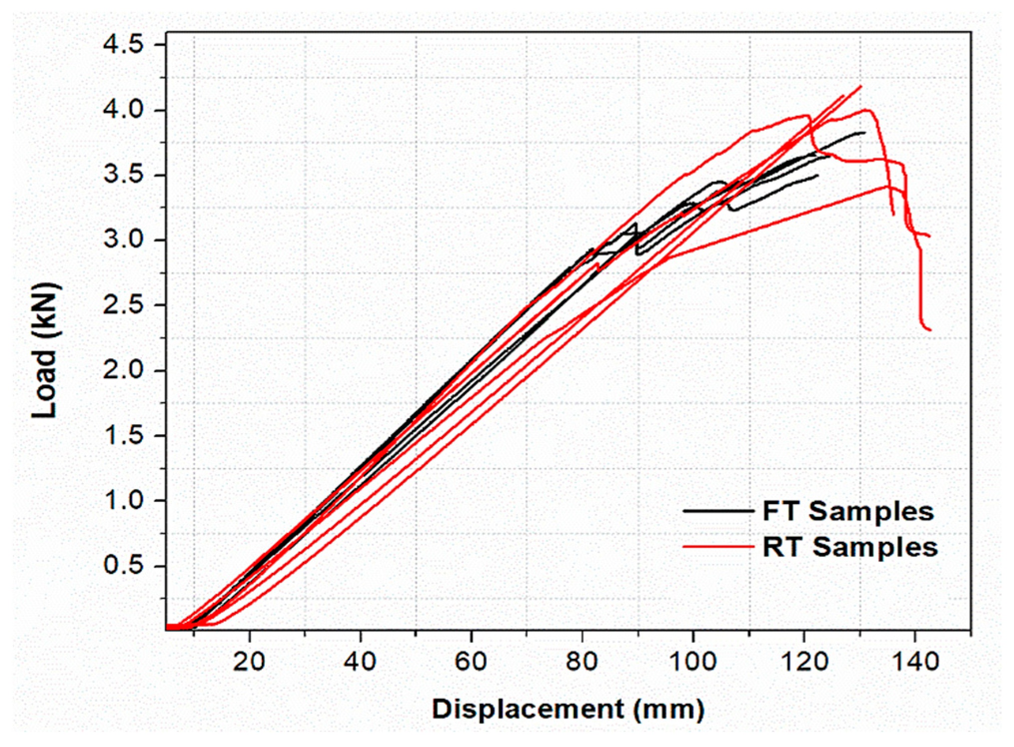 Materials 13 00976 g004 Materials 13 00976 g004