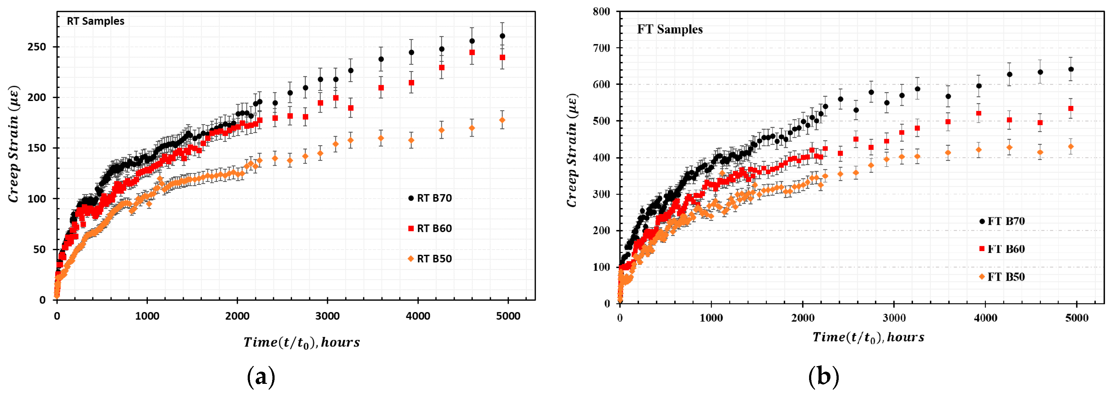 Materials 13 00976 g006 Materials 13 00976 g006