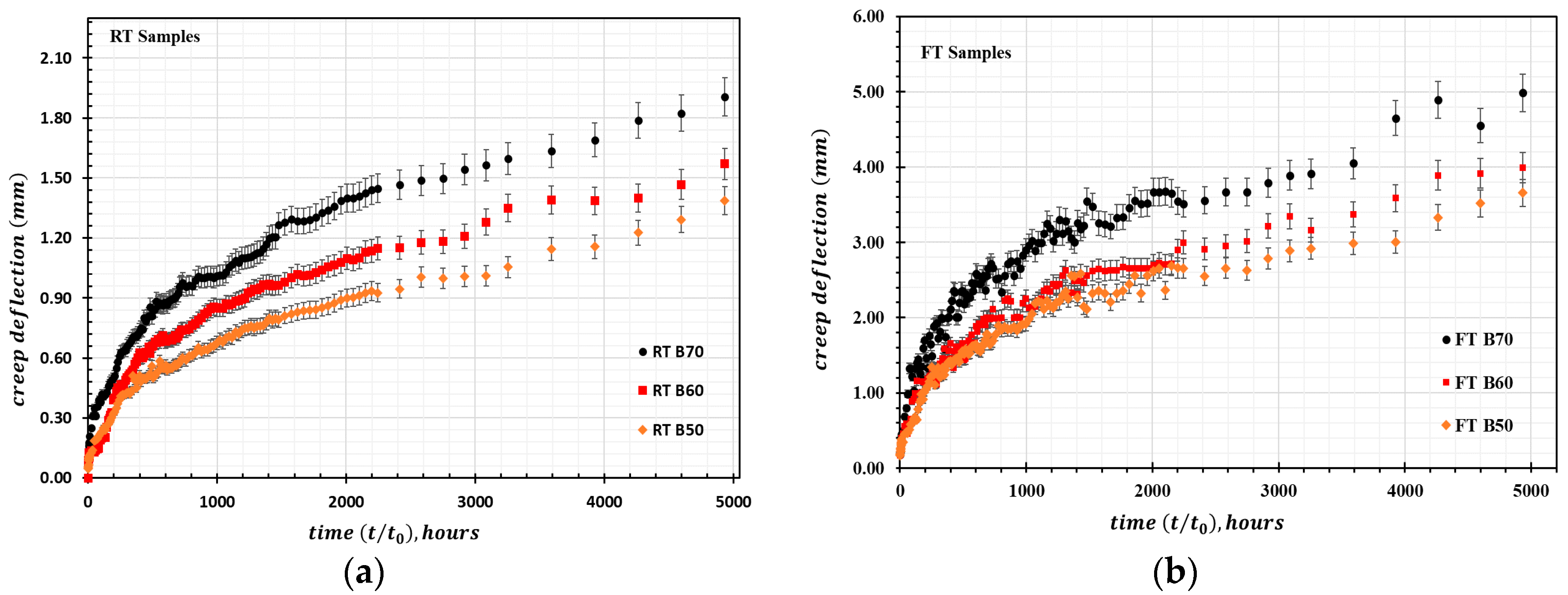 Materials 13 00976 g007 Materials 13 00976 g007