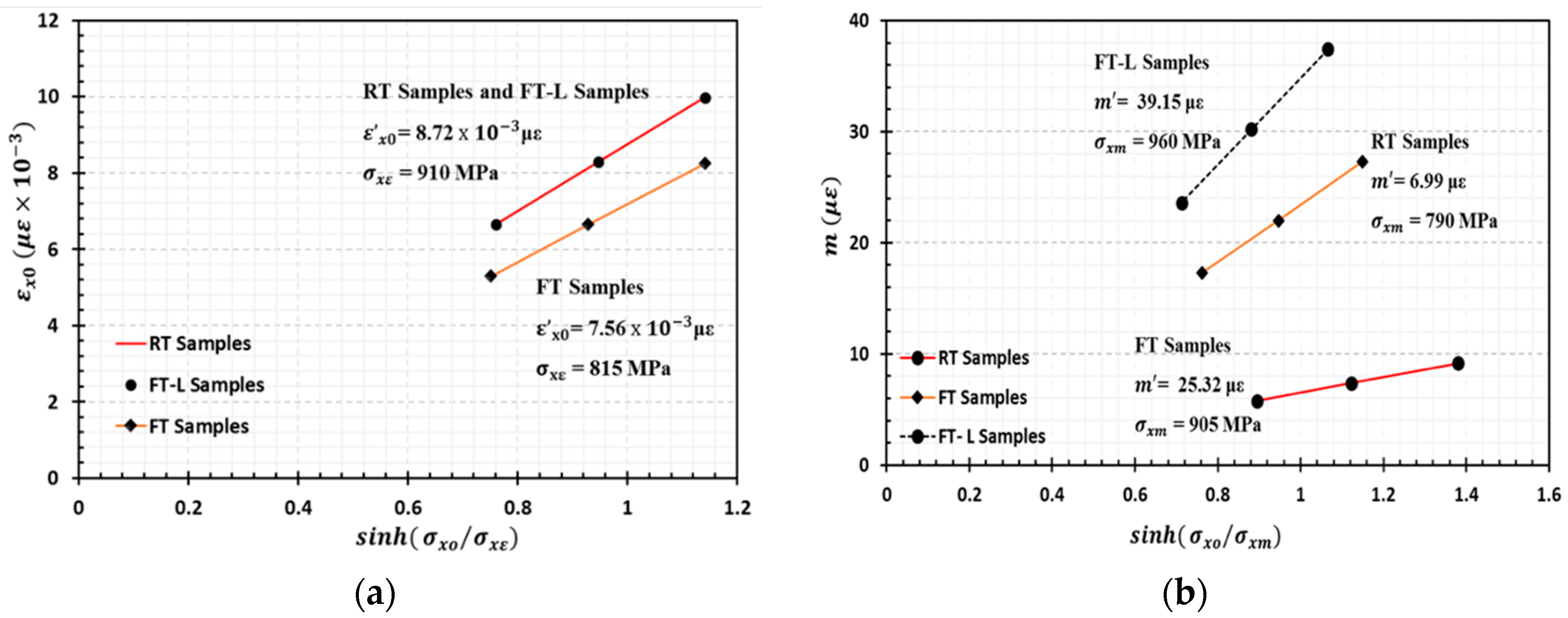 Materials 13 00976 g011 Materials 13 00976 g011