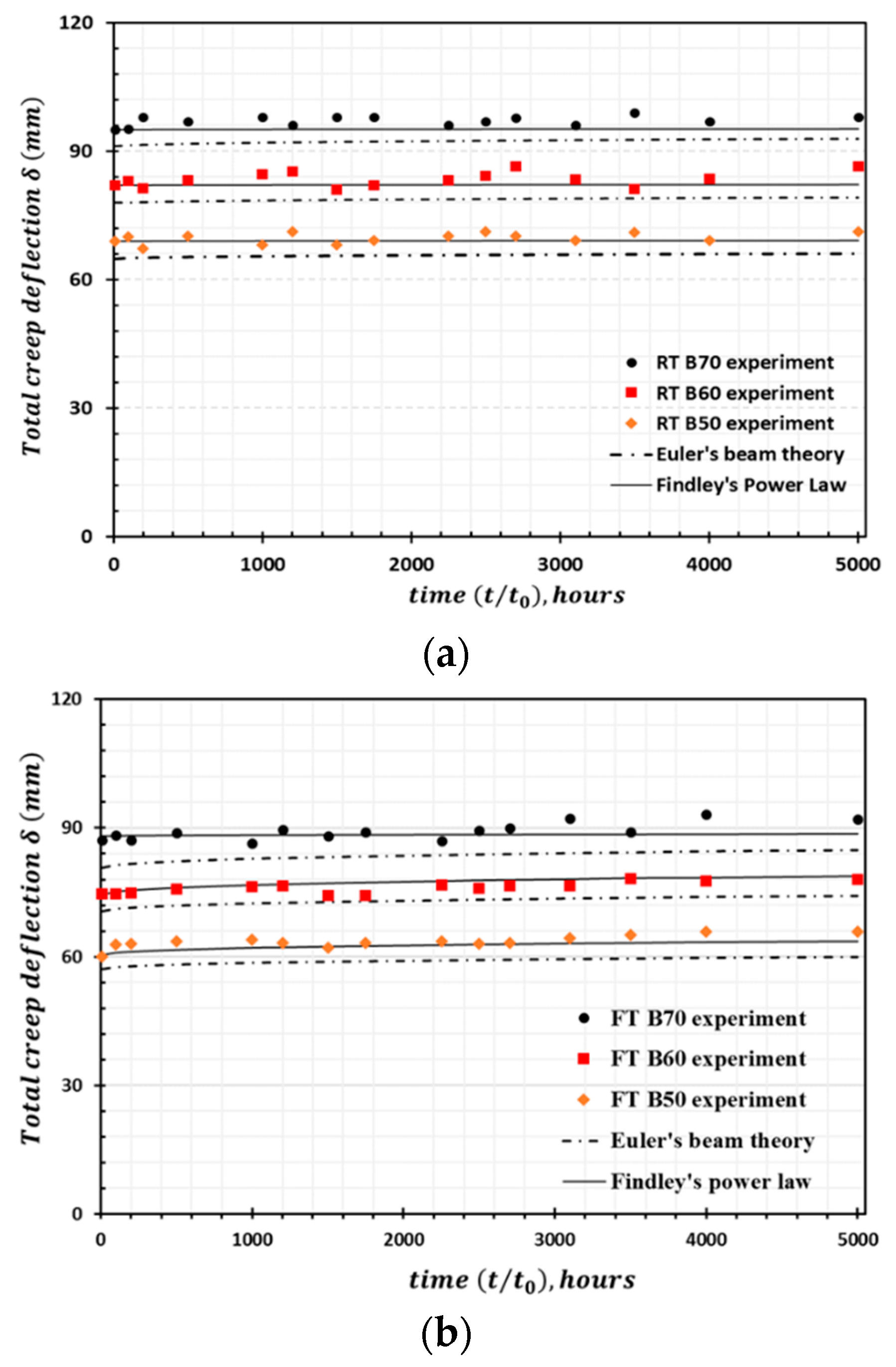 Materials 13 00976 g012 Materials 13 00976 g012
