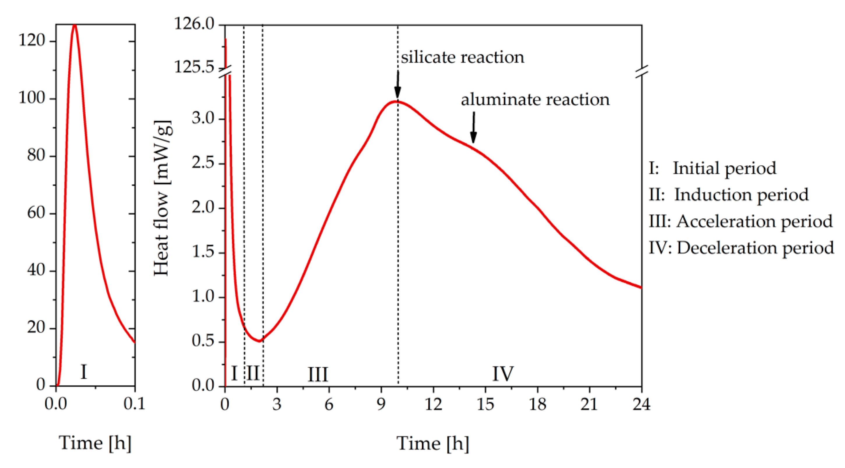 Materials 13 00977 g001
