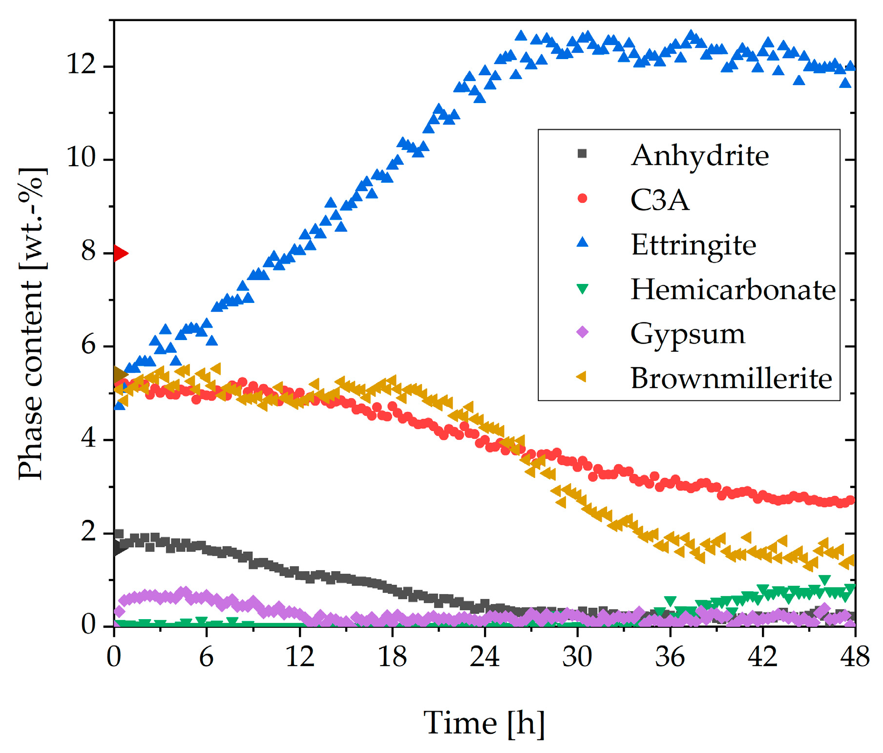 Materials 13 00977 g002