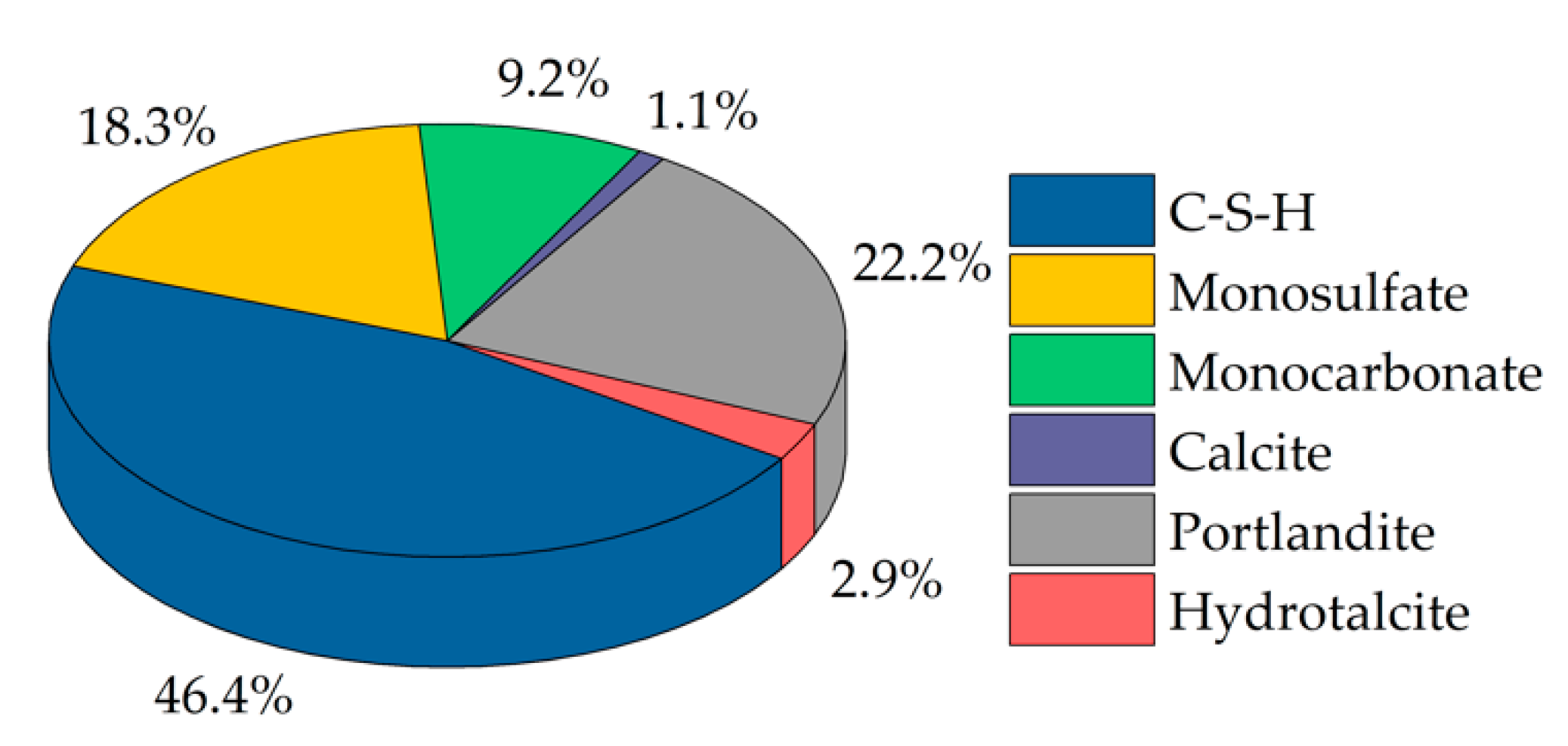 Materials 13 00977 g003