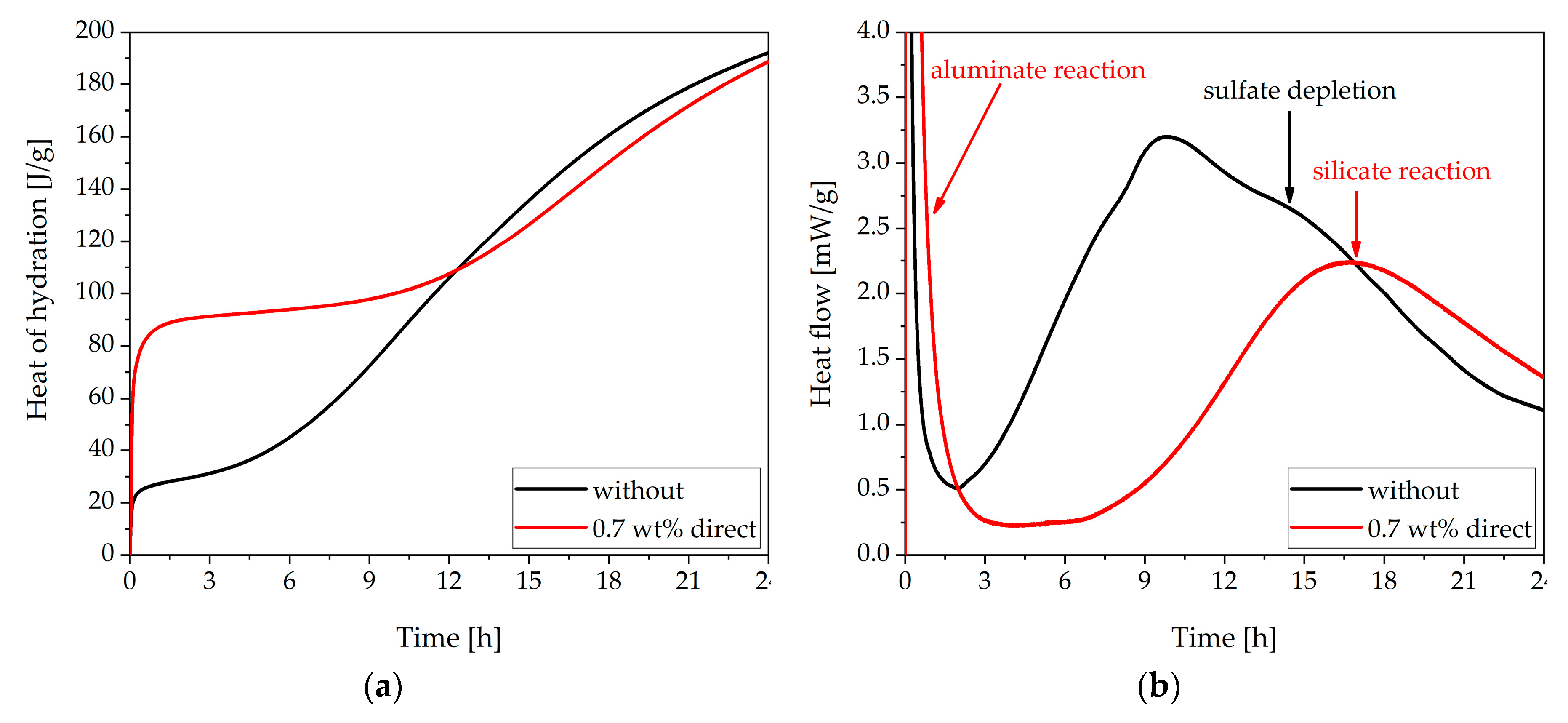Materials 13 00977 g005