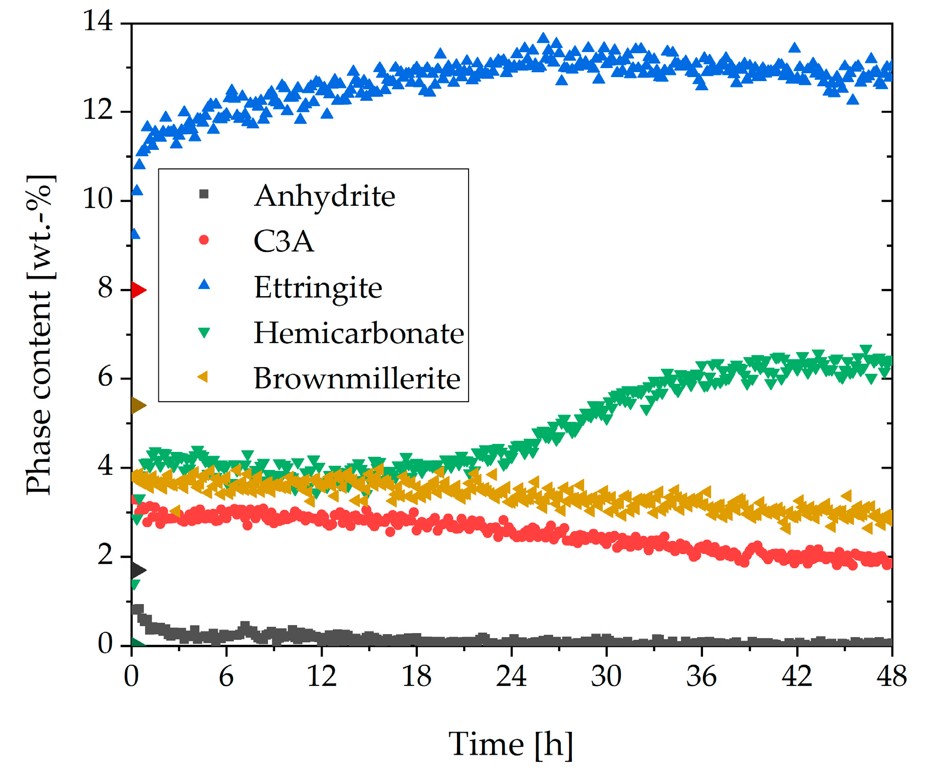Materials 13 00977 g006