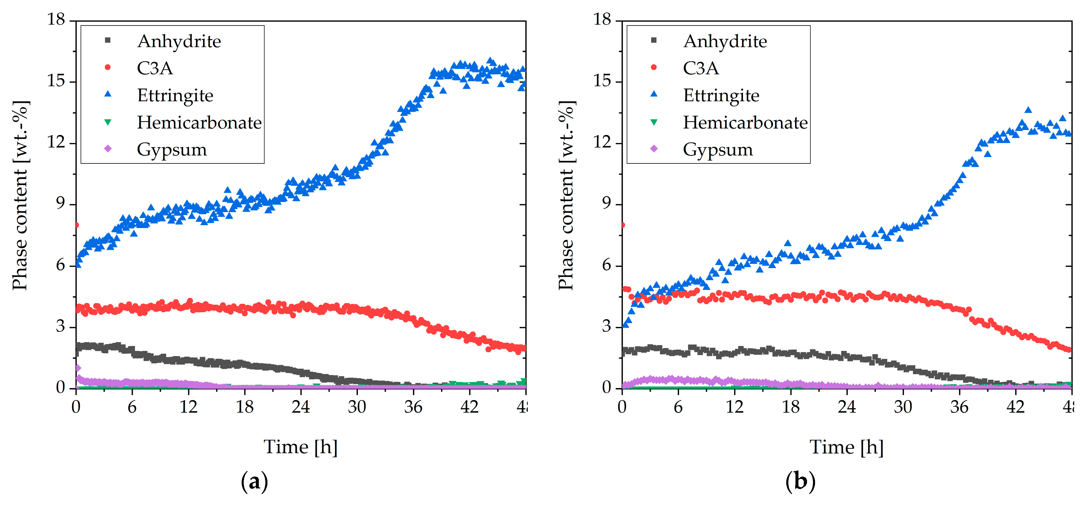 Materials 13 00977 g008