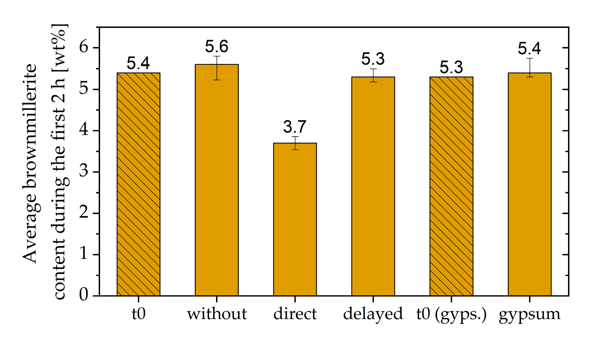 Materials 13 00977 g009