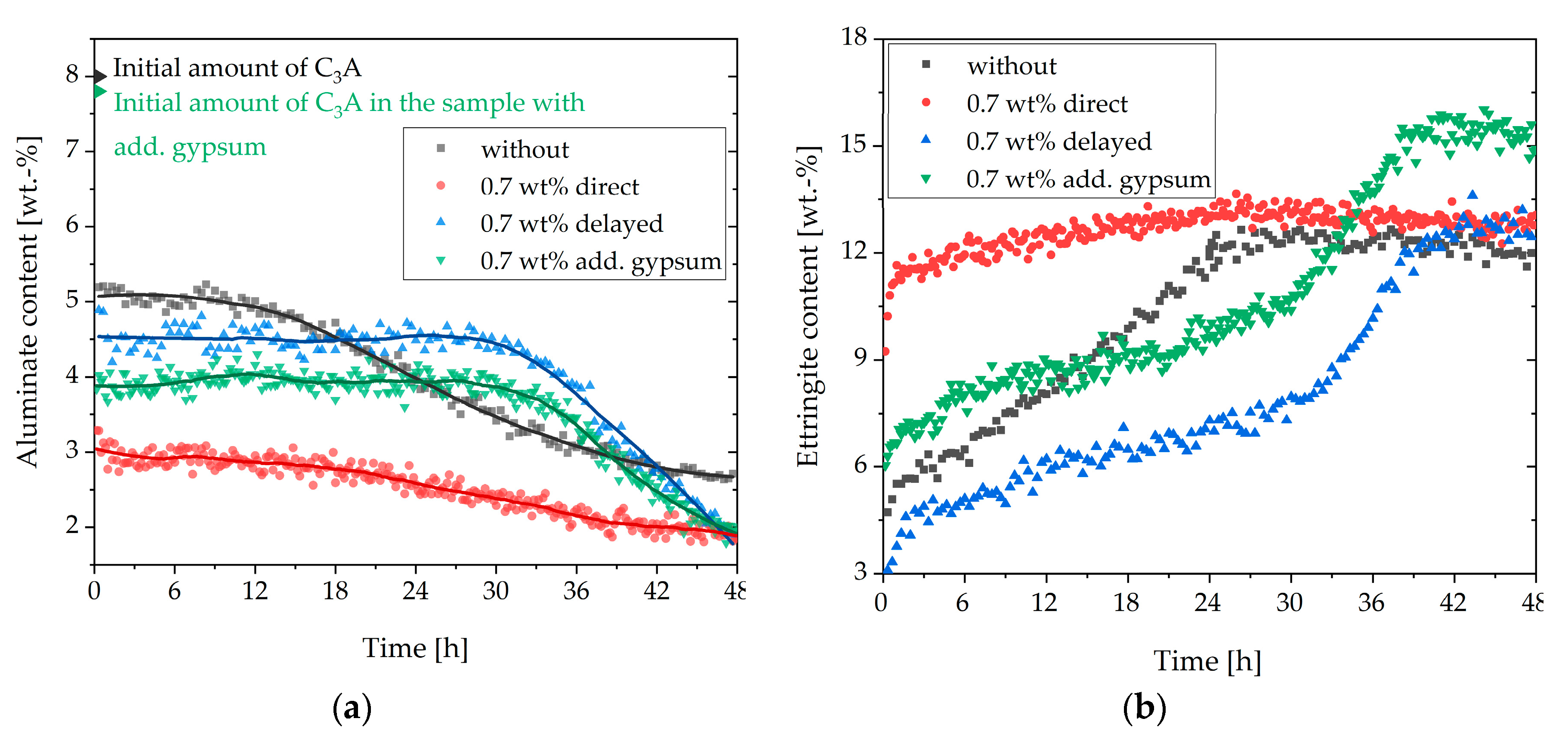 Materials 13 00977 g010