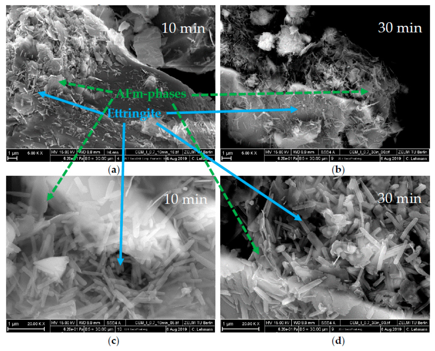 Materials 13 00977 g011