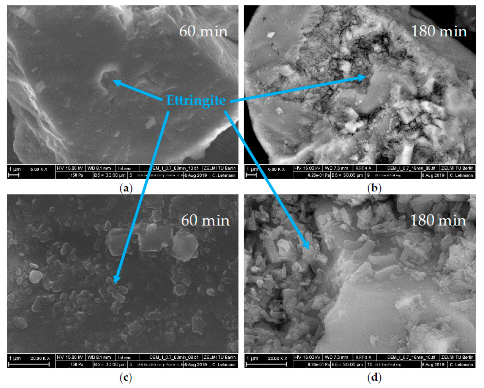 Materials 13 00977 g012