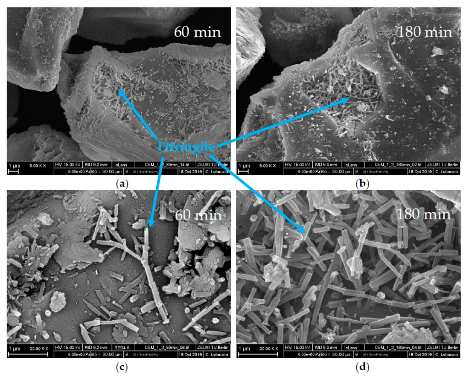 Materials 13 00977 g013