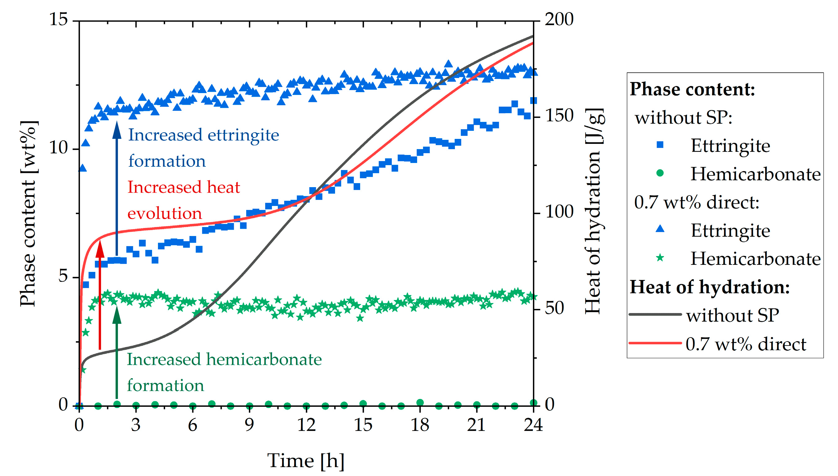 Materials 13 00977 g014