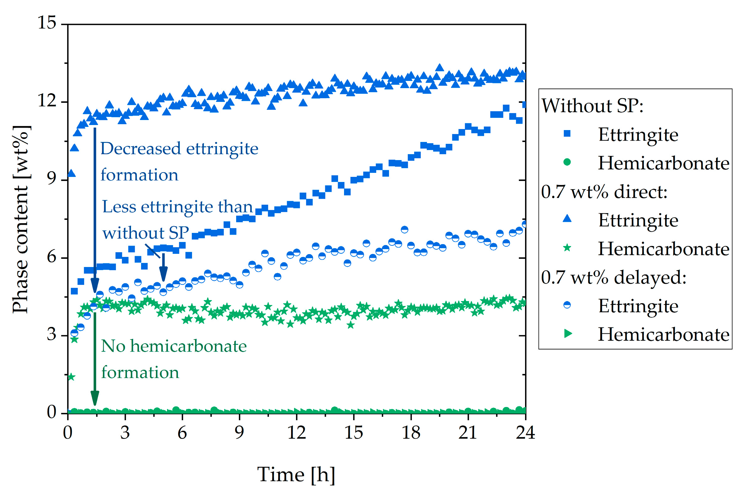 Materials 13 00977 g016