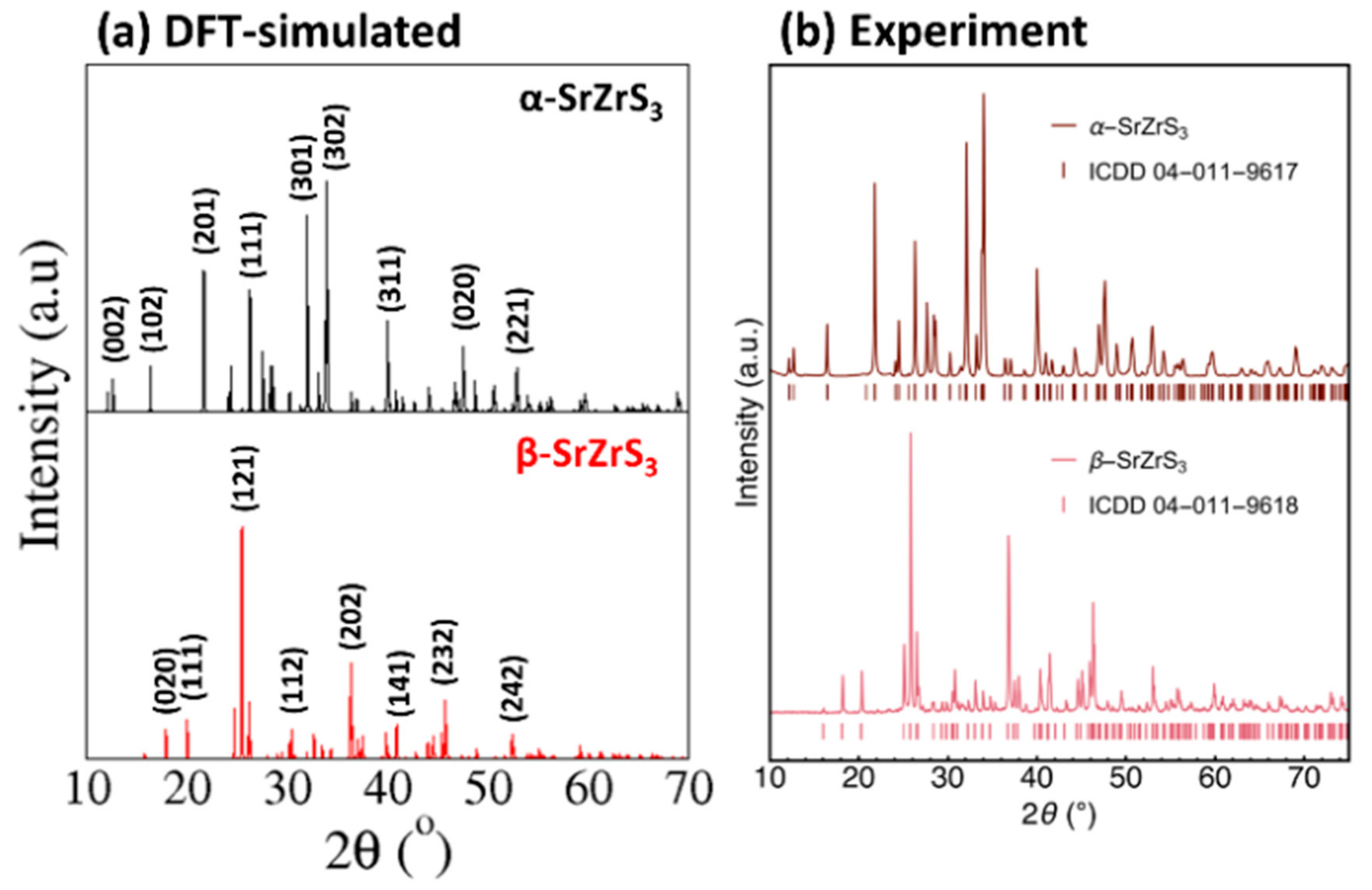 Materials 13 00978 g002 Materials 13 00978 g002