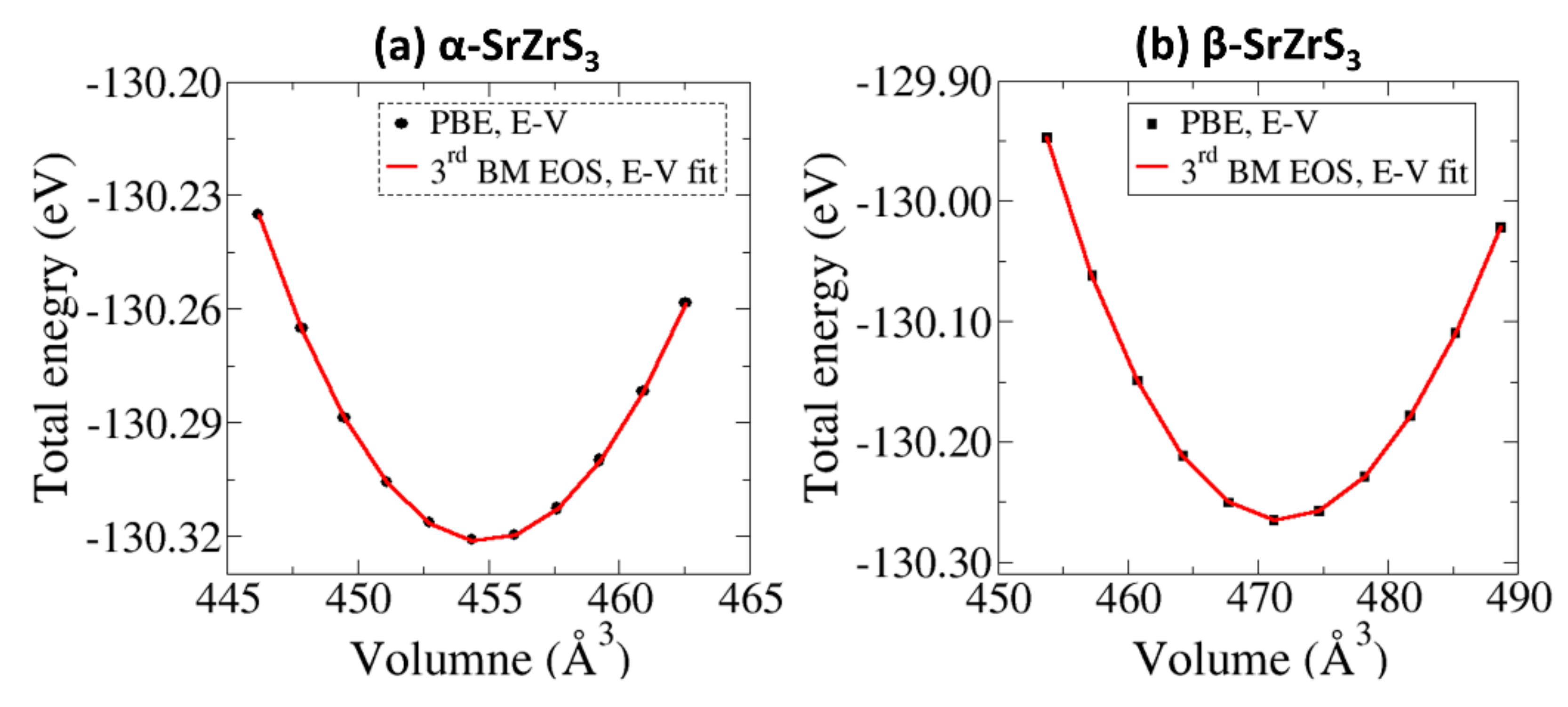 Materials 13 00978 g003 Materials 13 00978 g003