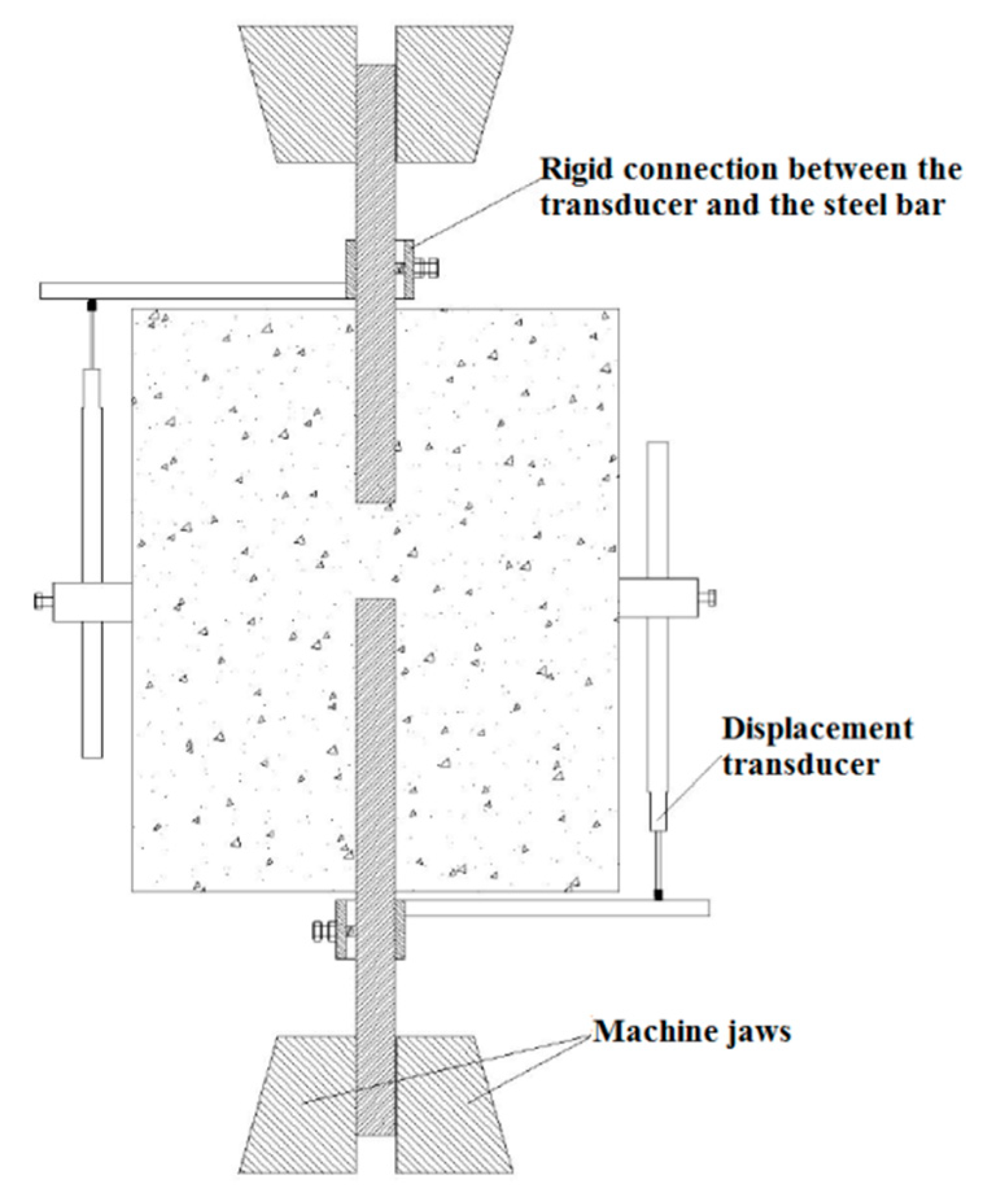 Materials 13 00979 g002