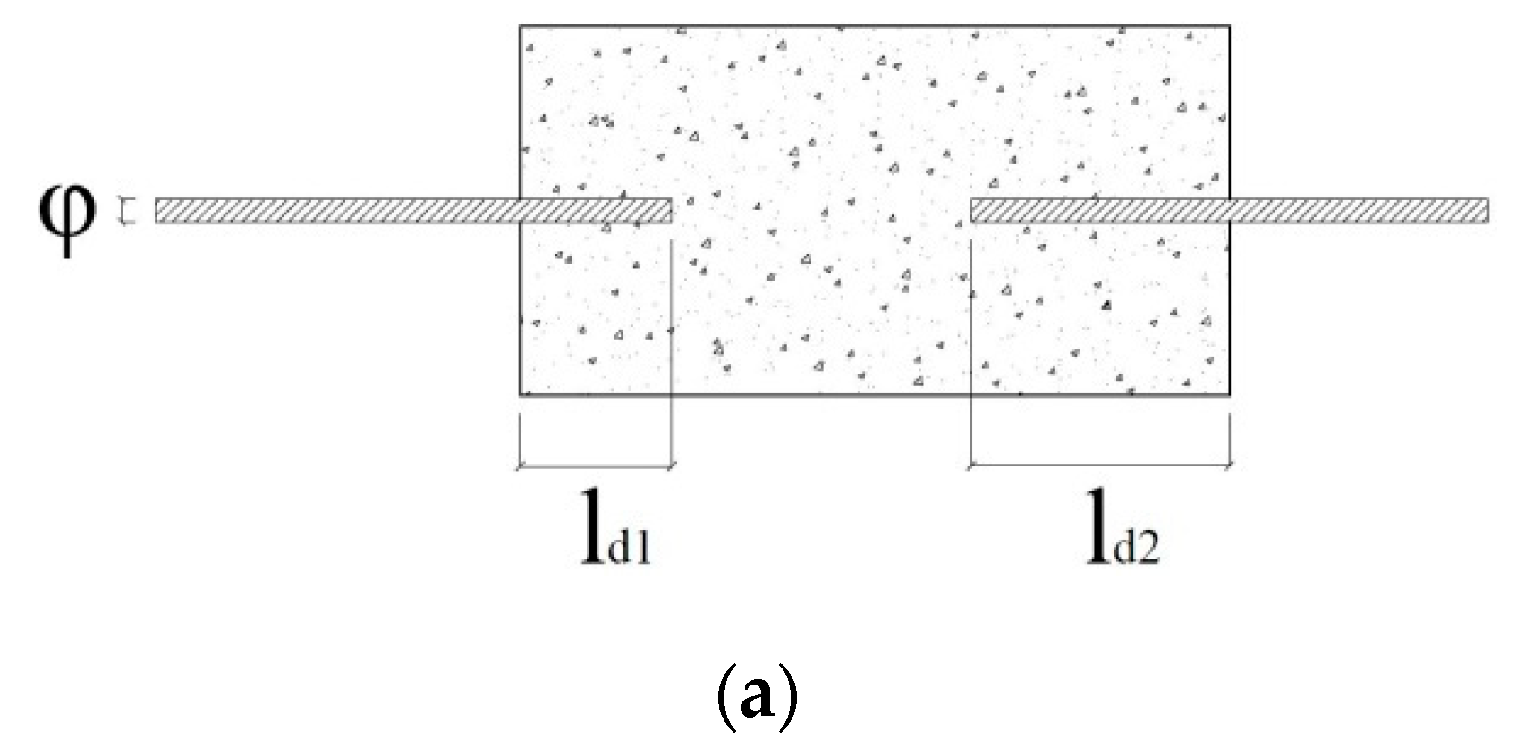 Materials 13 00979 g003a