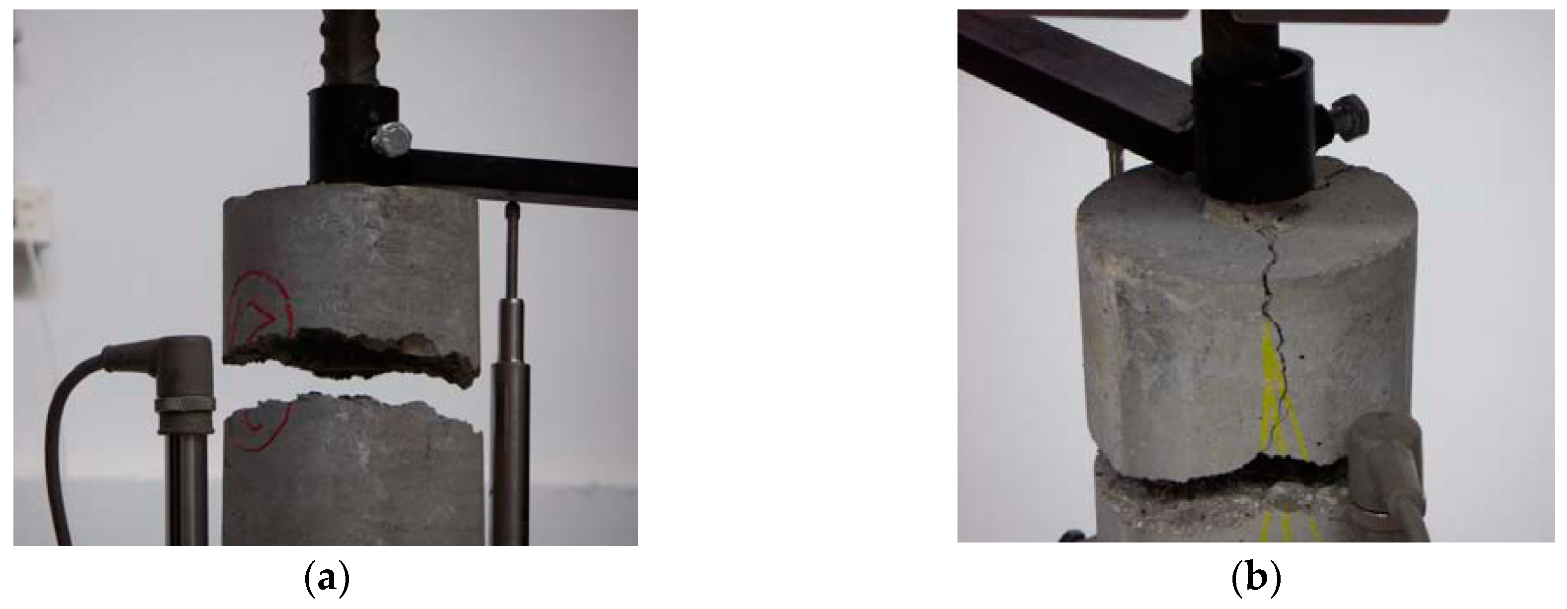 Materials 13 00979 g006