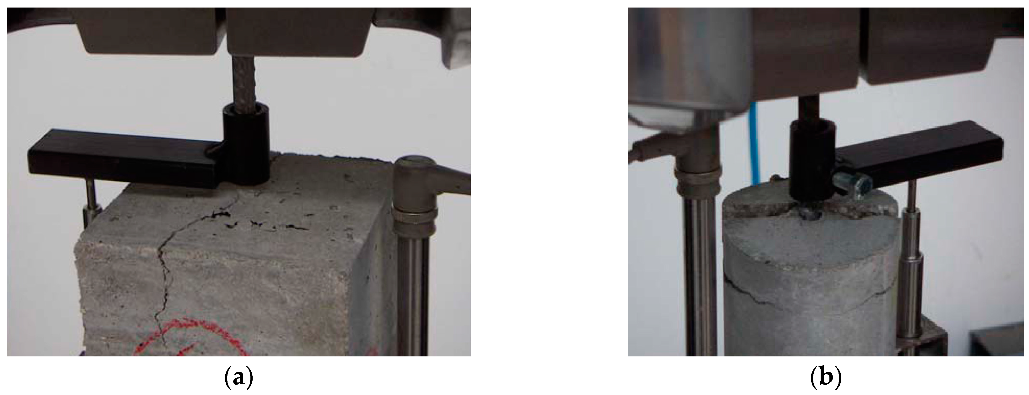 Materials 13 00979 g009