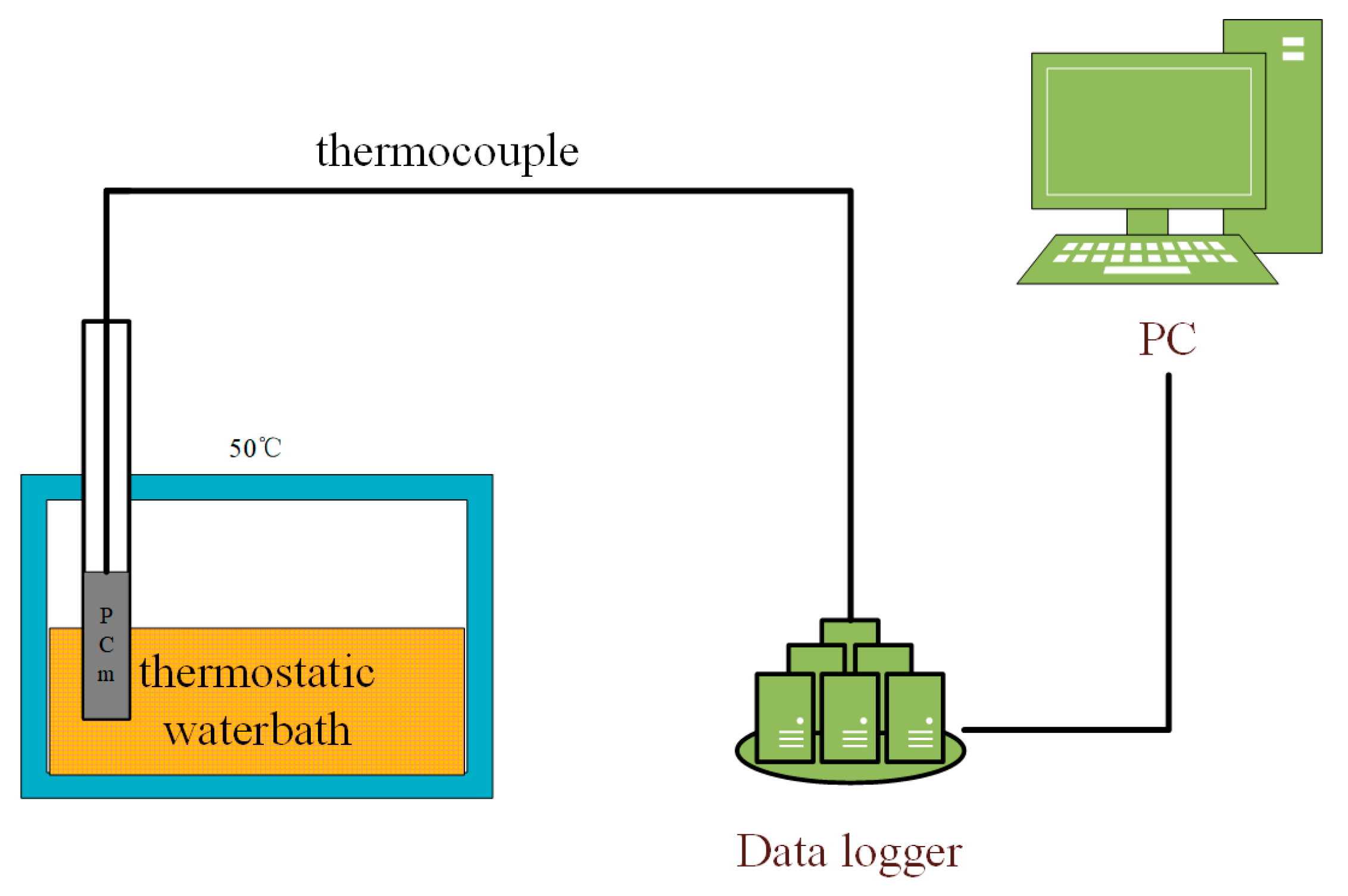 Materials 13 00980 g003 Materials 13 00980 g003