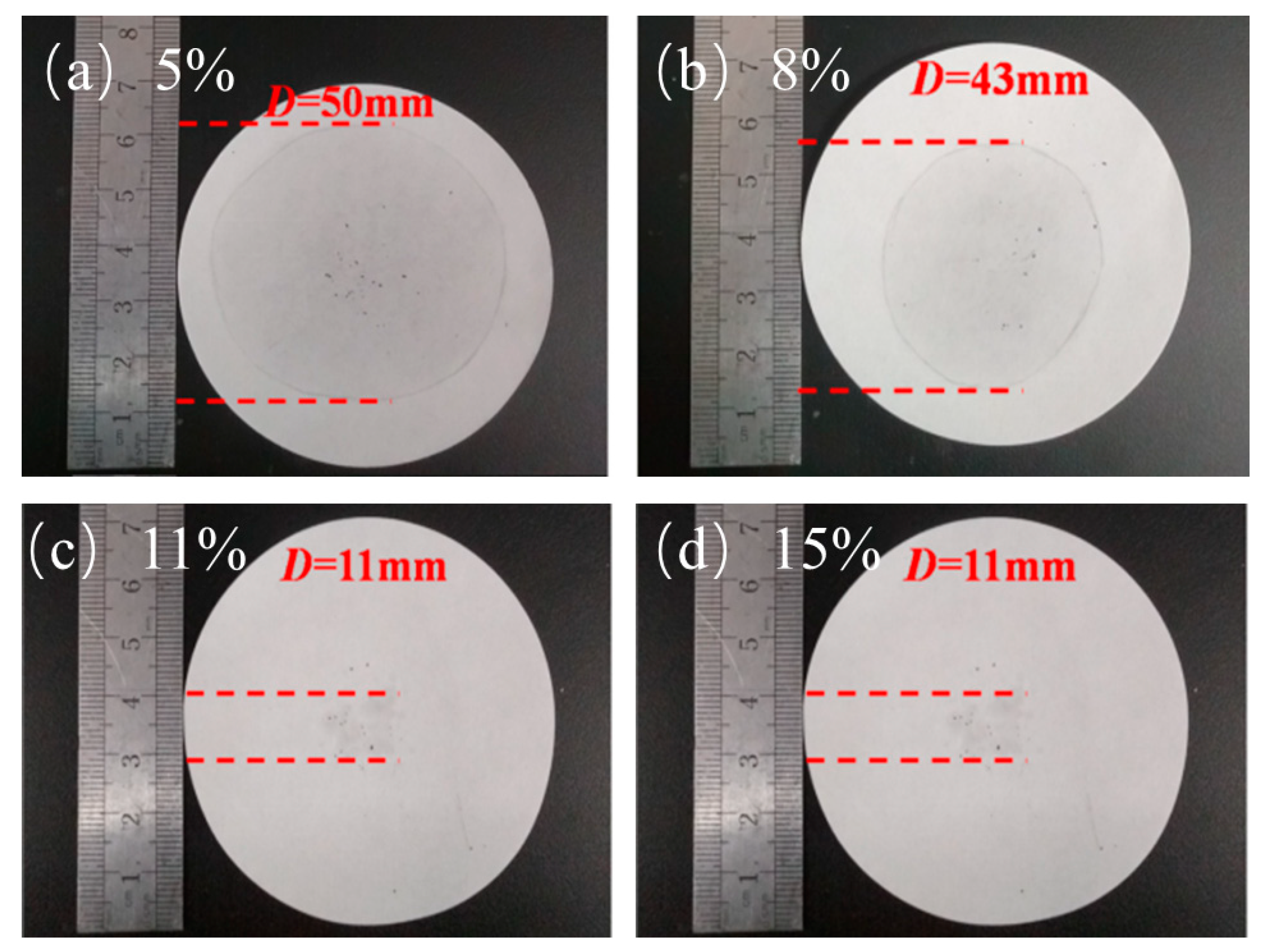 Materials 13 00980 g004 Materials 13 00980 g004