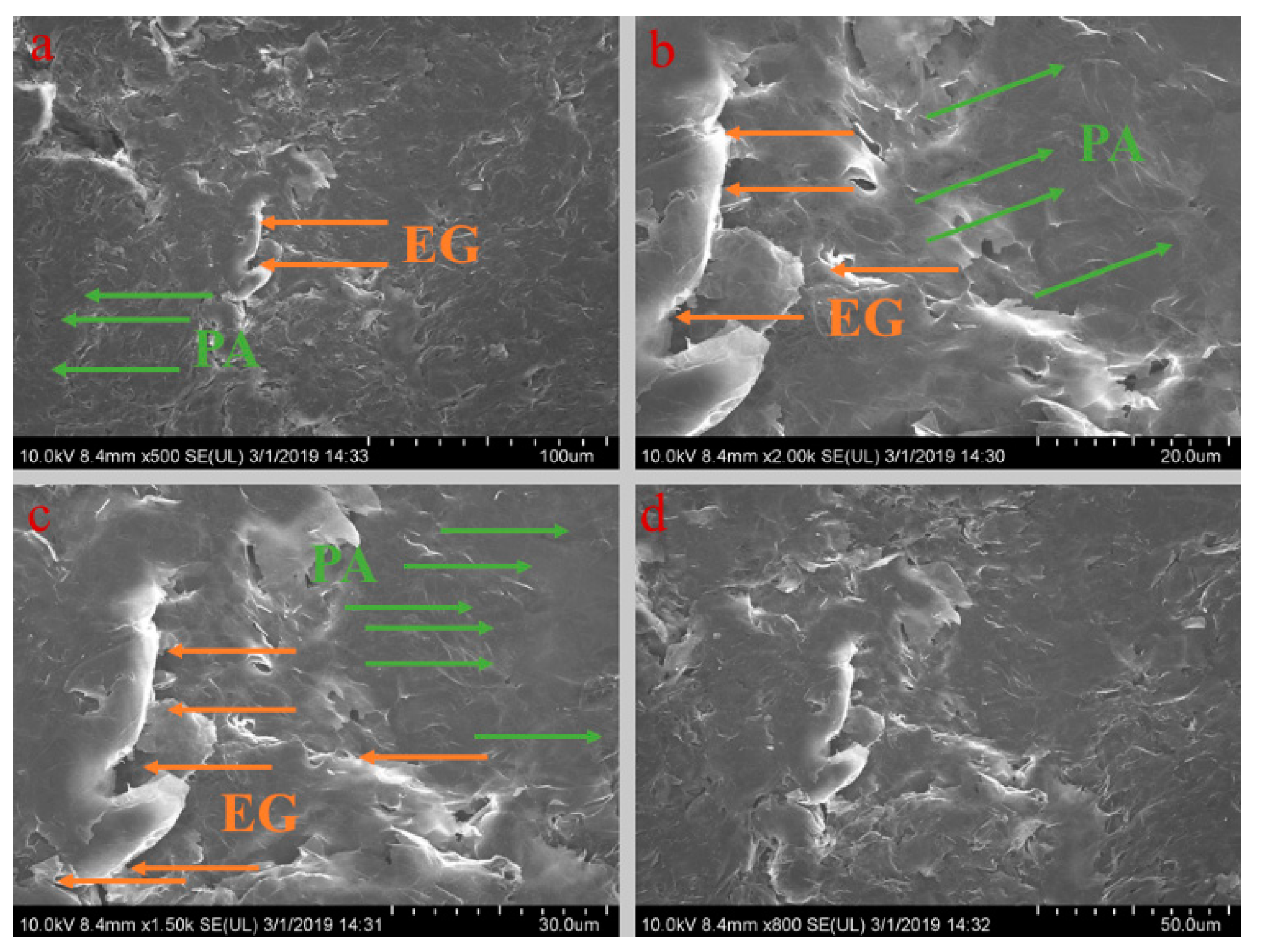 Materials 13 00980 g005 Materials 13 00980 g005