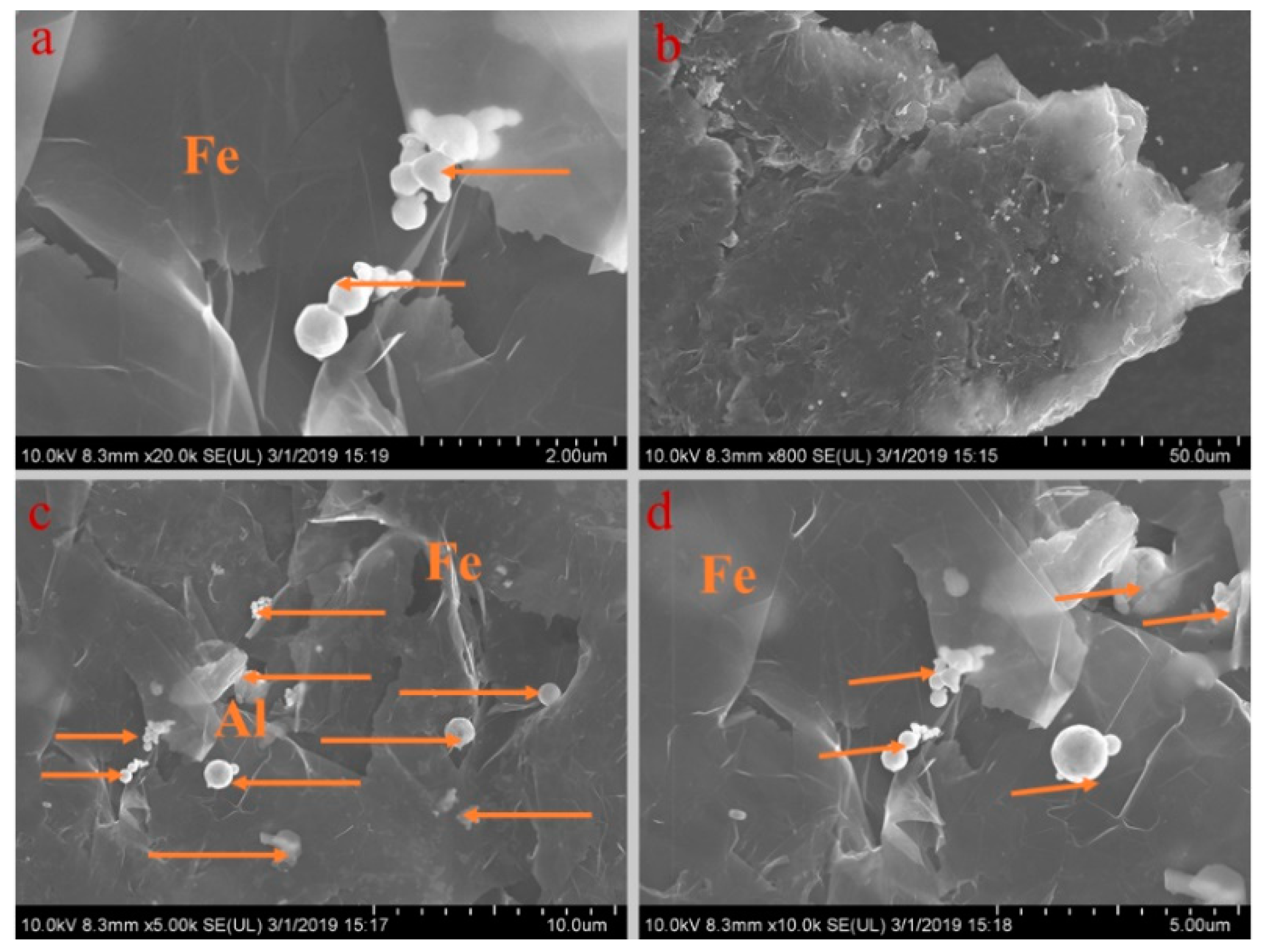 Materials 13 00980 g008 Materials 13 00980 g008